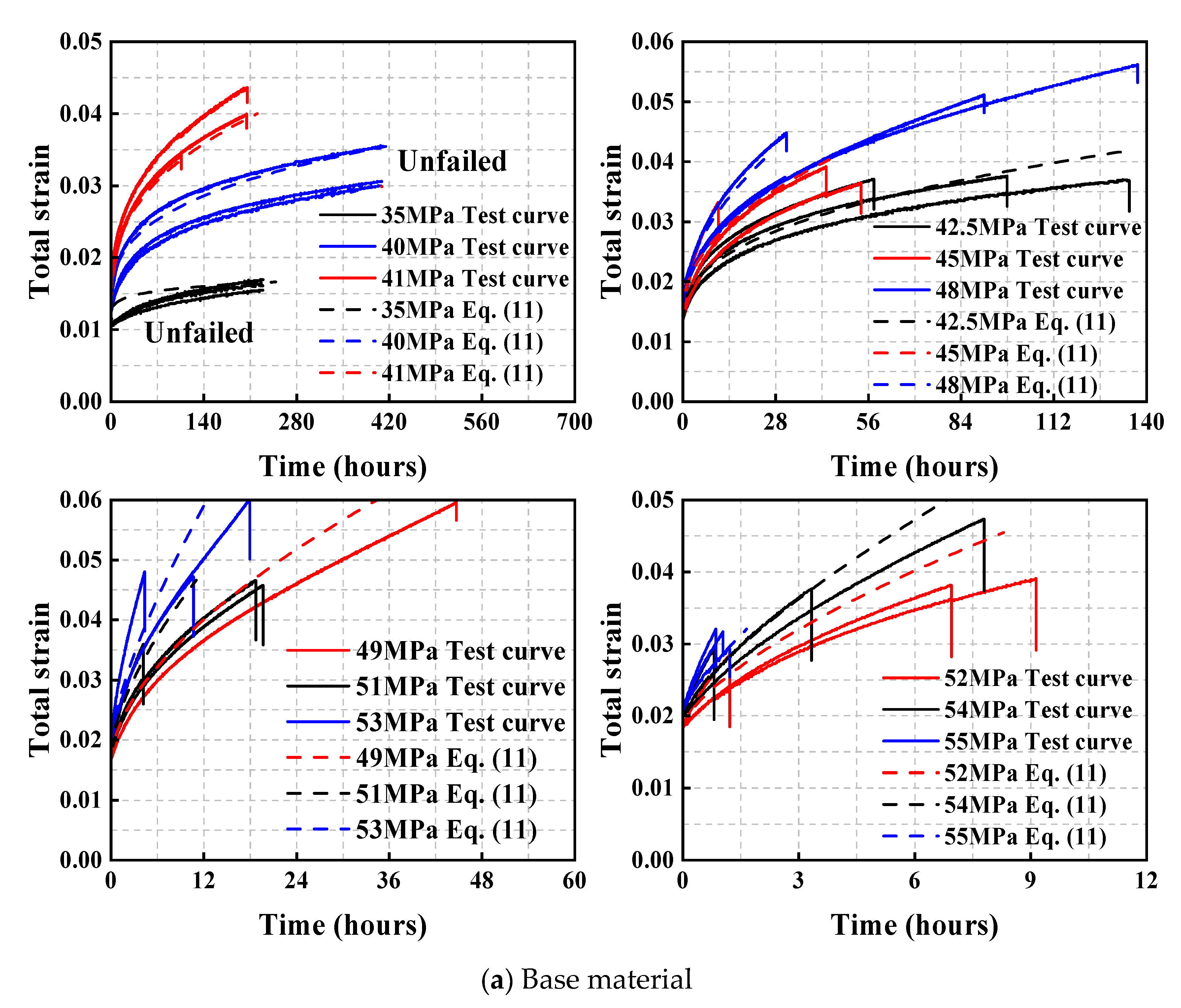 Buildings 15 03691 g015a Buildings 15 03691 g015a