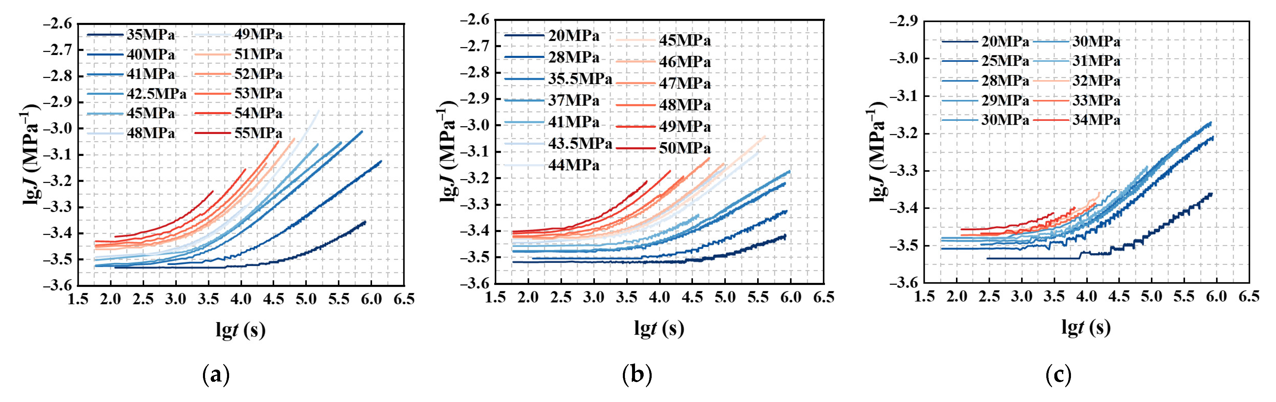 Buildings 15 03691 g016 Buildings 15 03691 g016