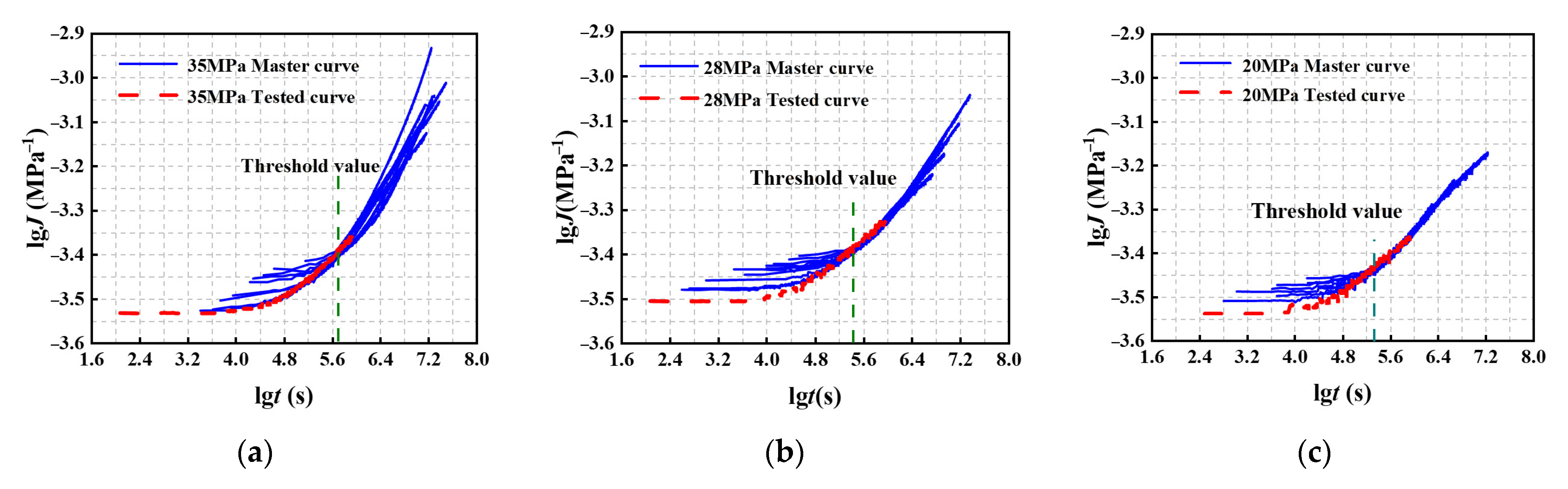 Buildings 15 03691 g018 Buildings 15 03691 g018