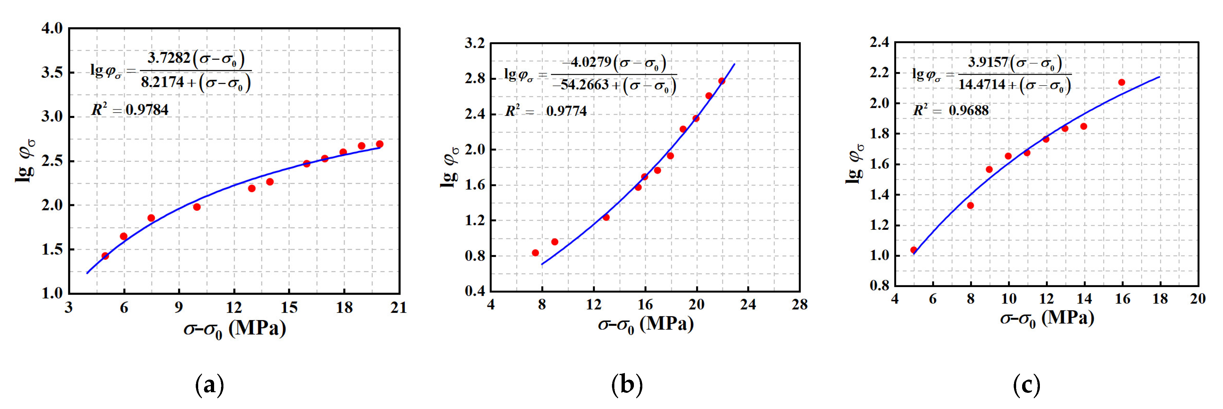 Buildings 15 03691 g019 Buildings 15 03691 g019