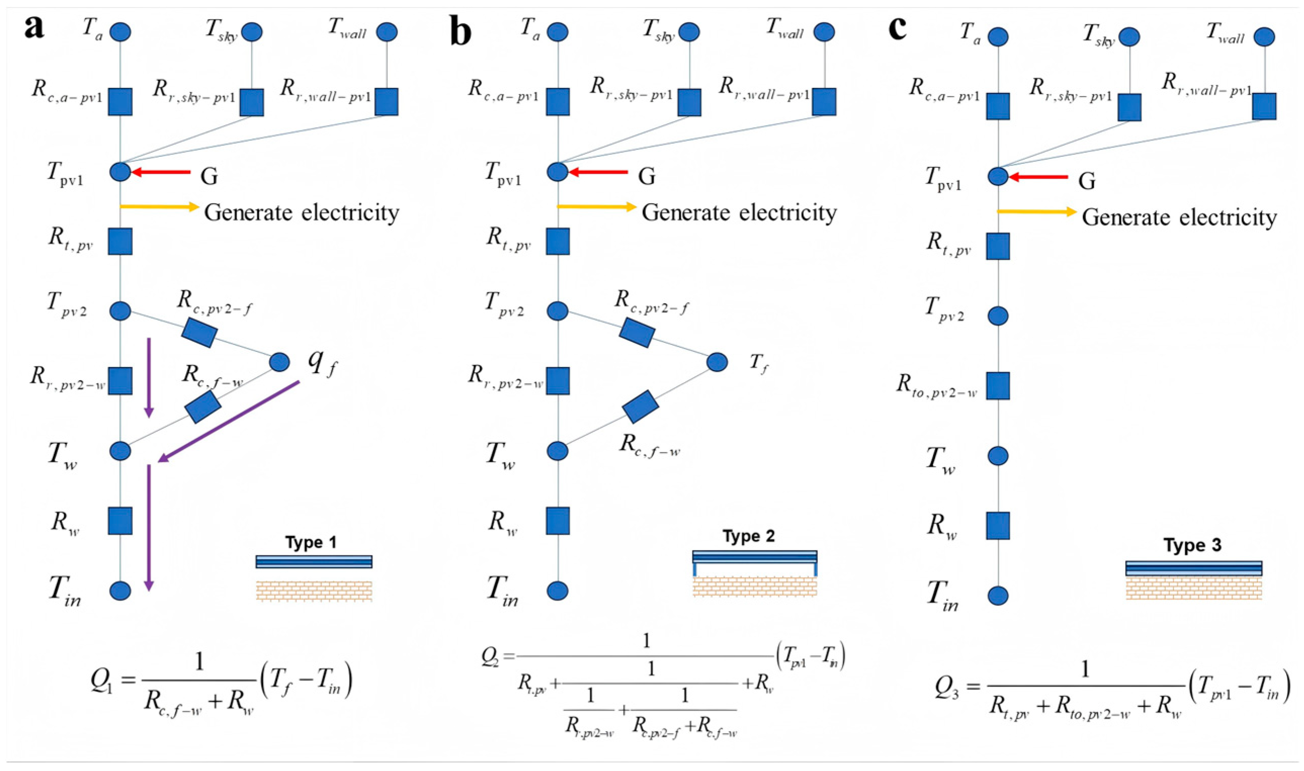 Buildings 15 03692 g002