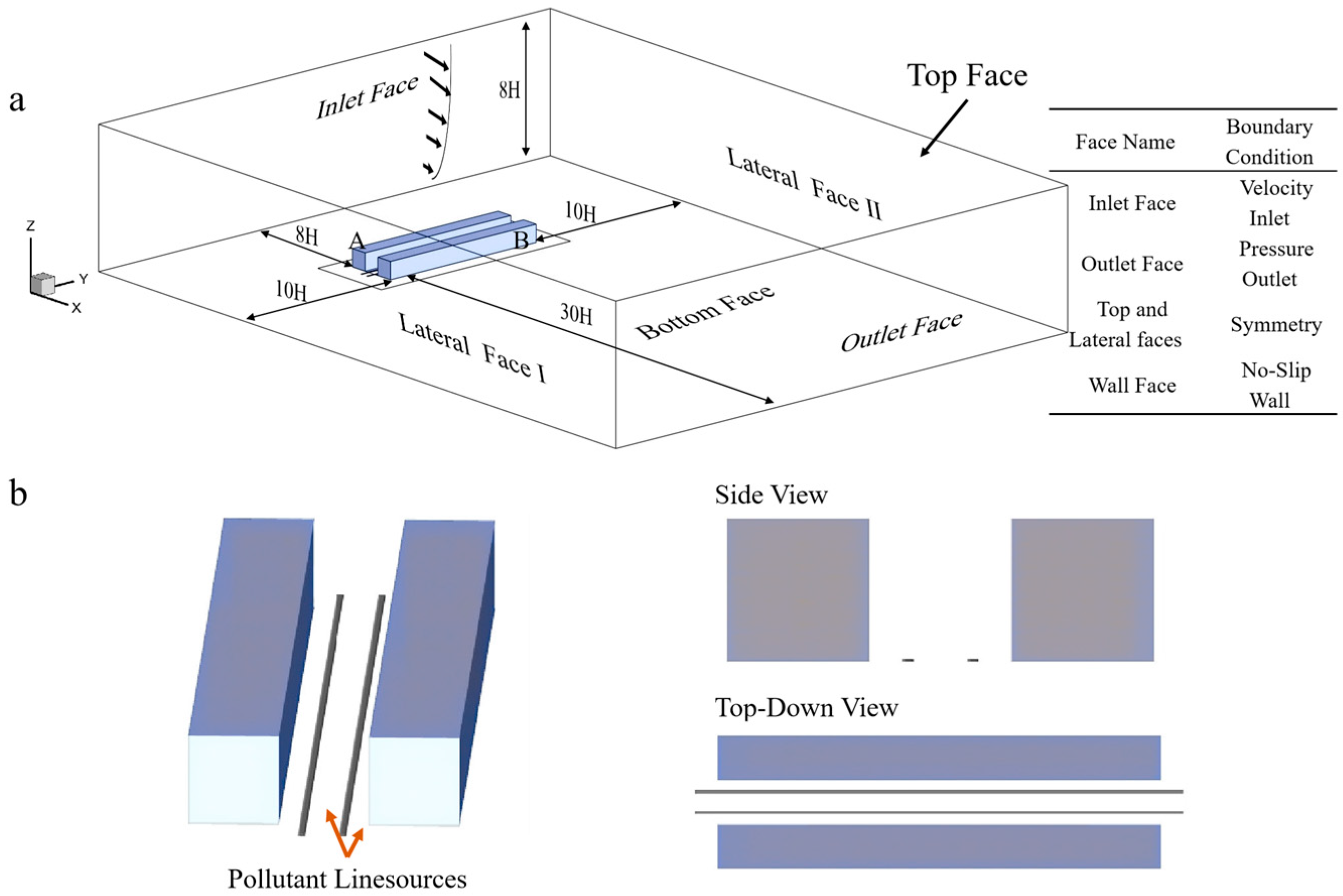 Buildings 15 03692 g003