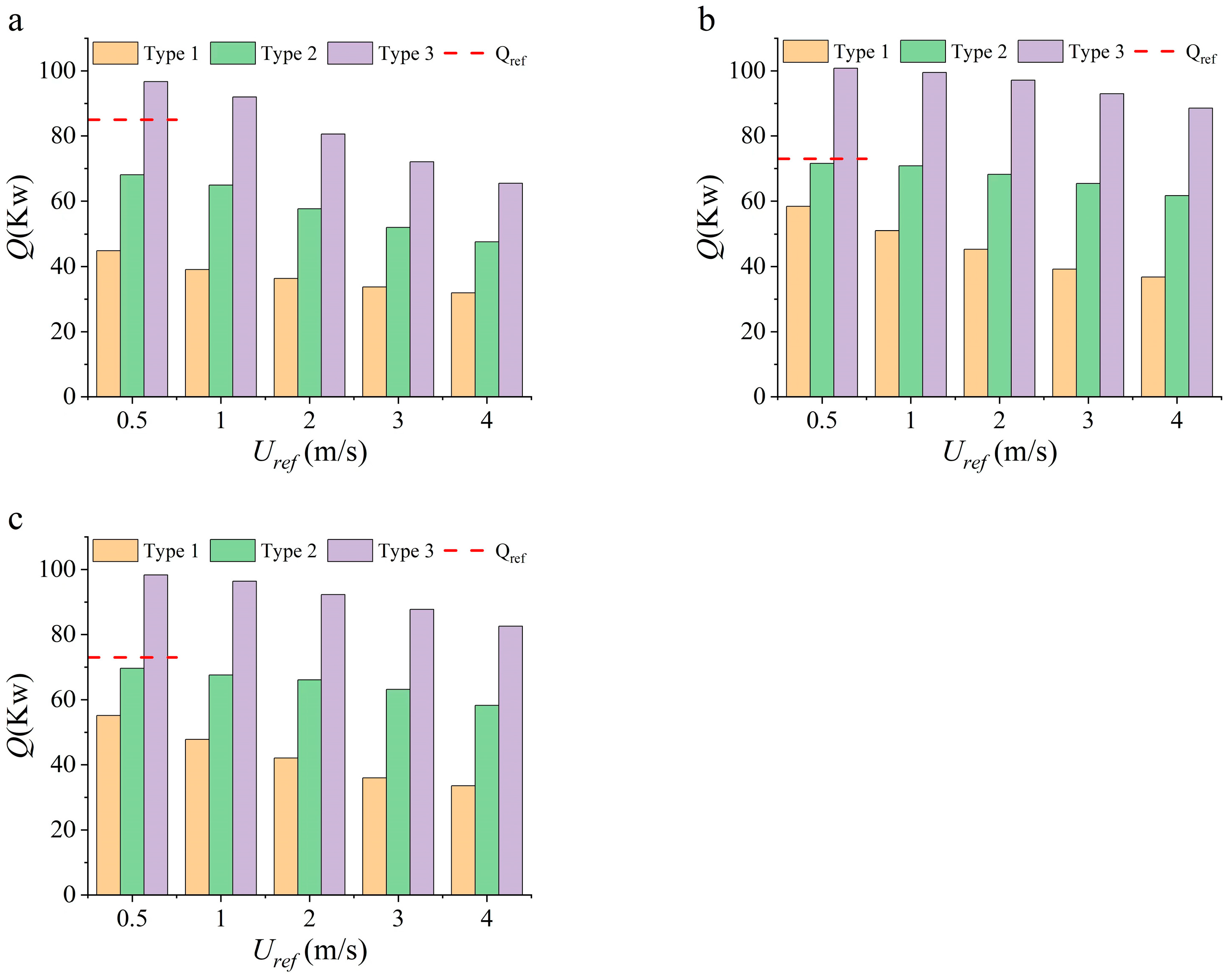 Buildings 15 03692 g009