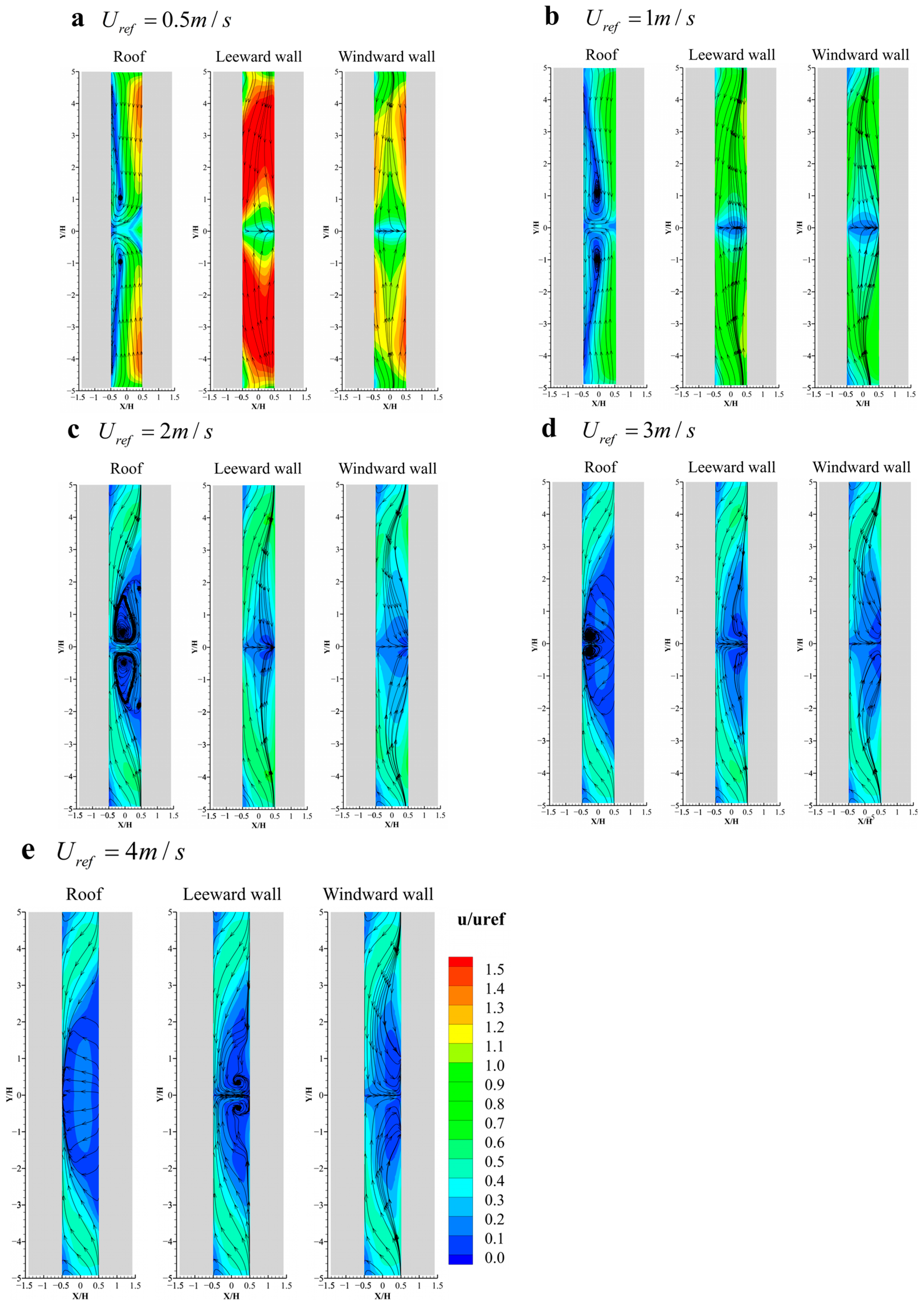 Buildings 15 03692 g011