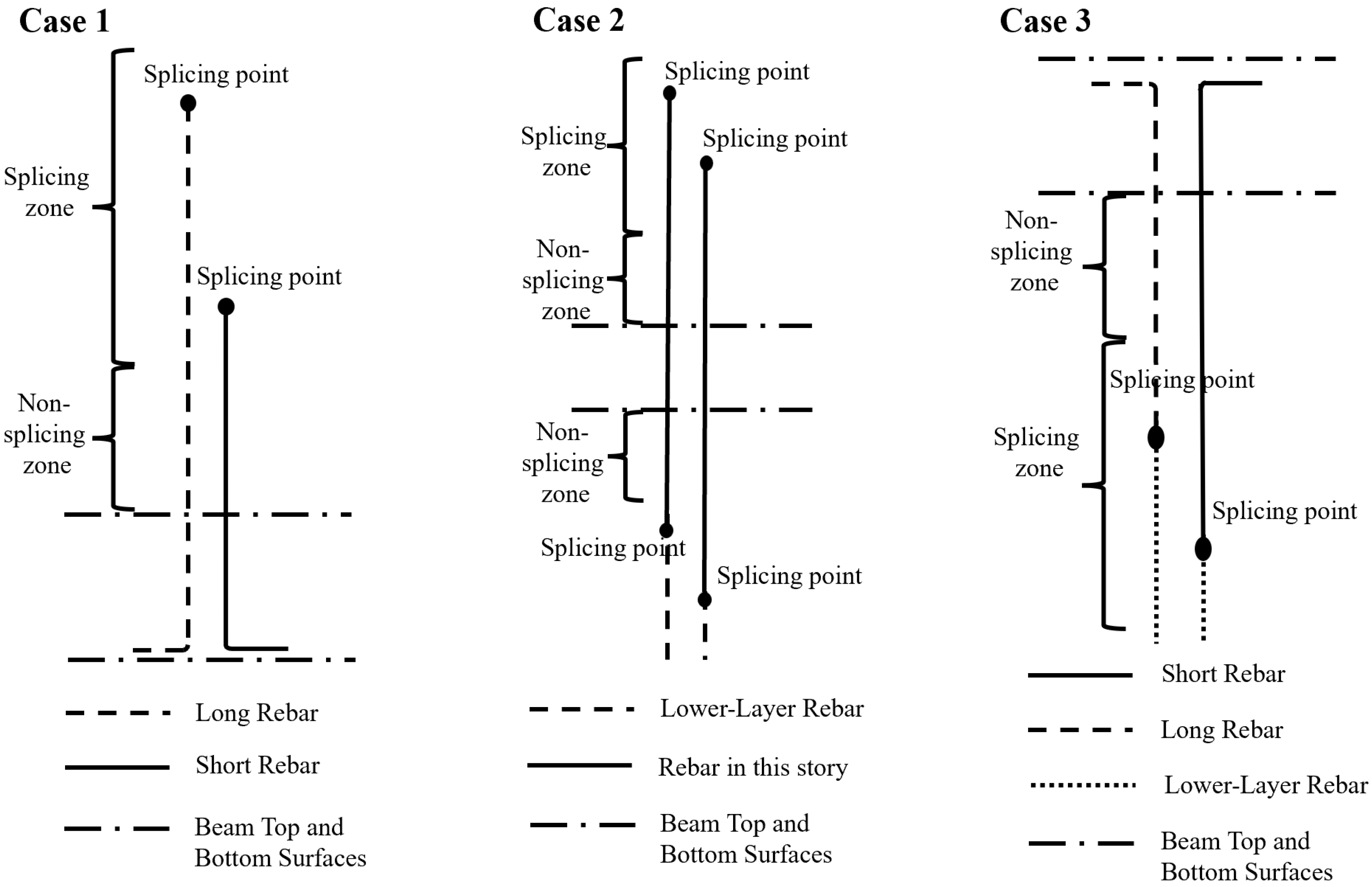 Buildings 15 03693 g004 Buildings 15 03693 g004