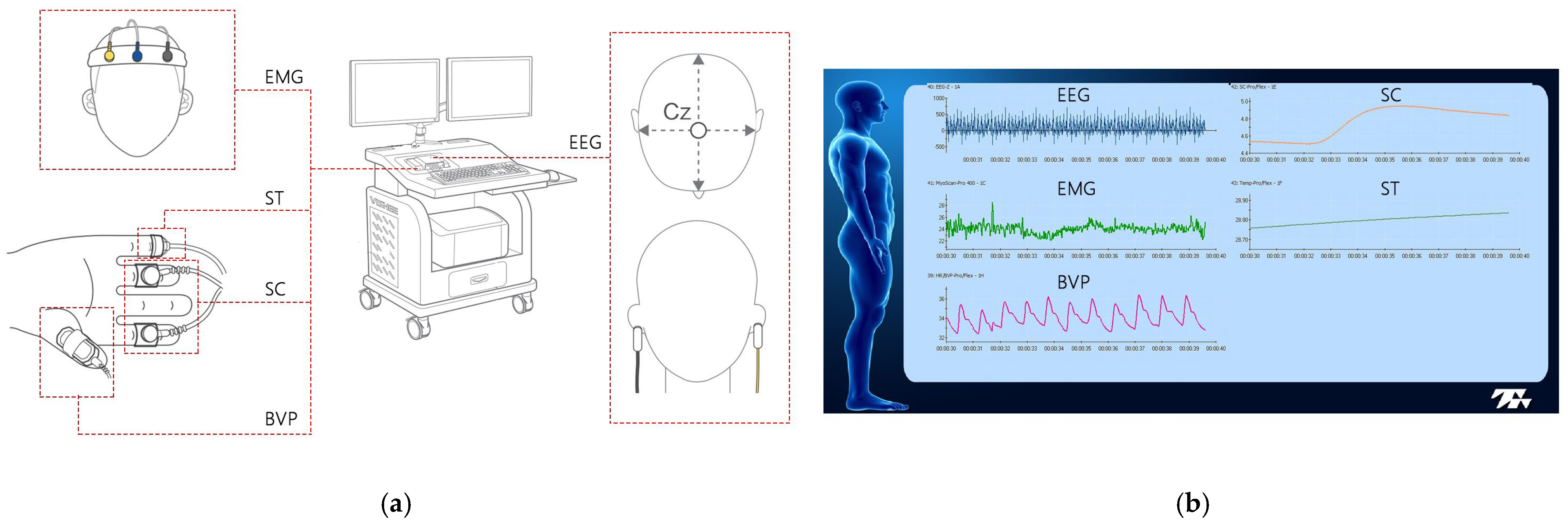 Buildings 15 03694 g009