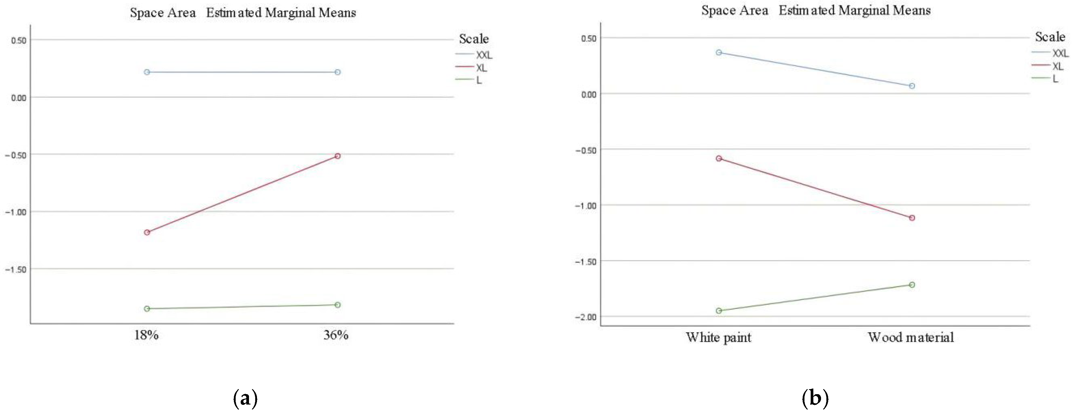 Buildings 15 03694 g011