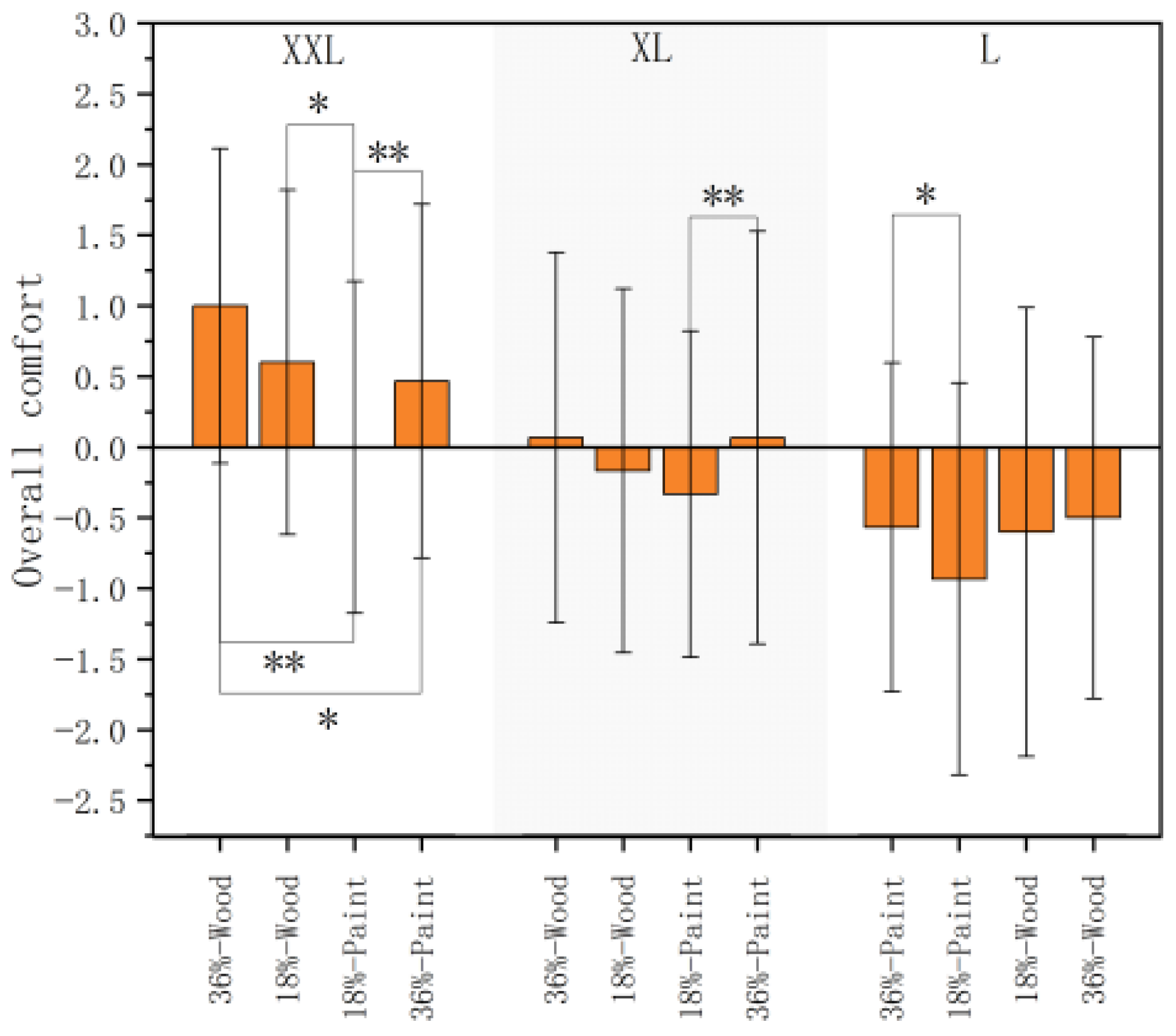 Buildings 15 03694 g013
