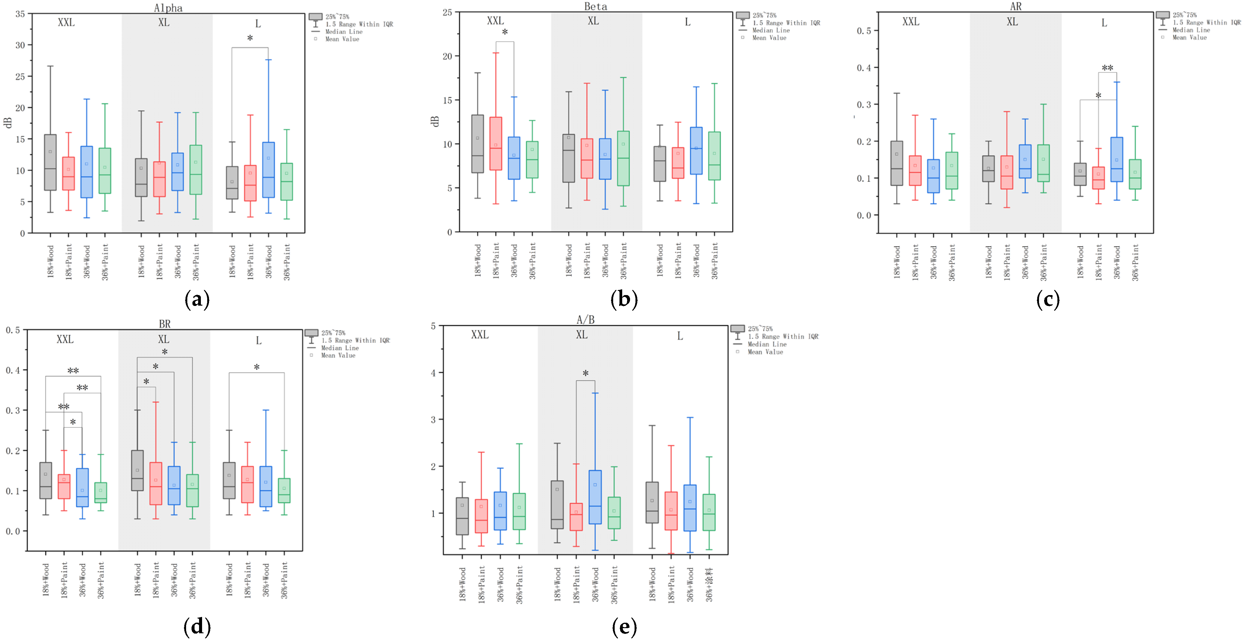 Buildings 15 03694 g014