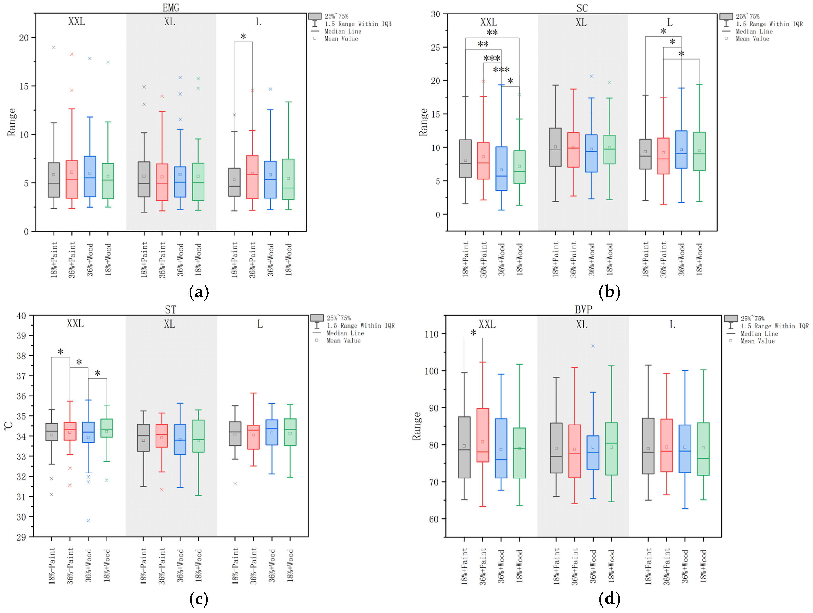 Buildings 15 03694 g015