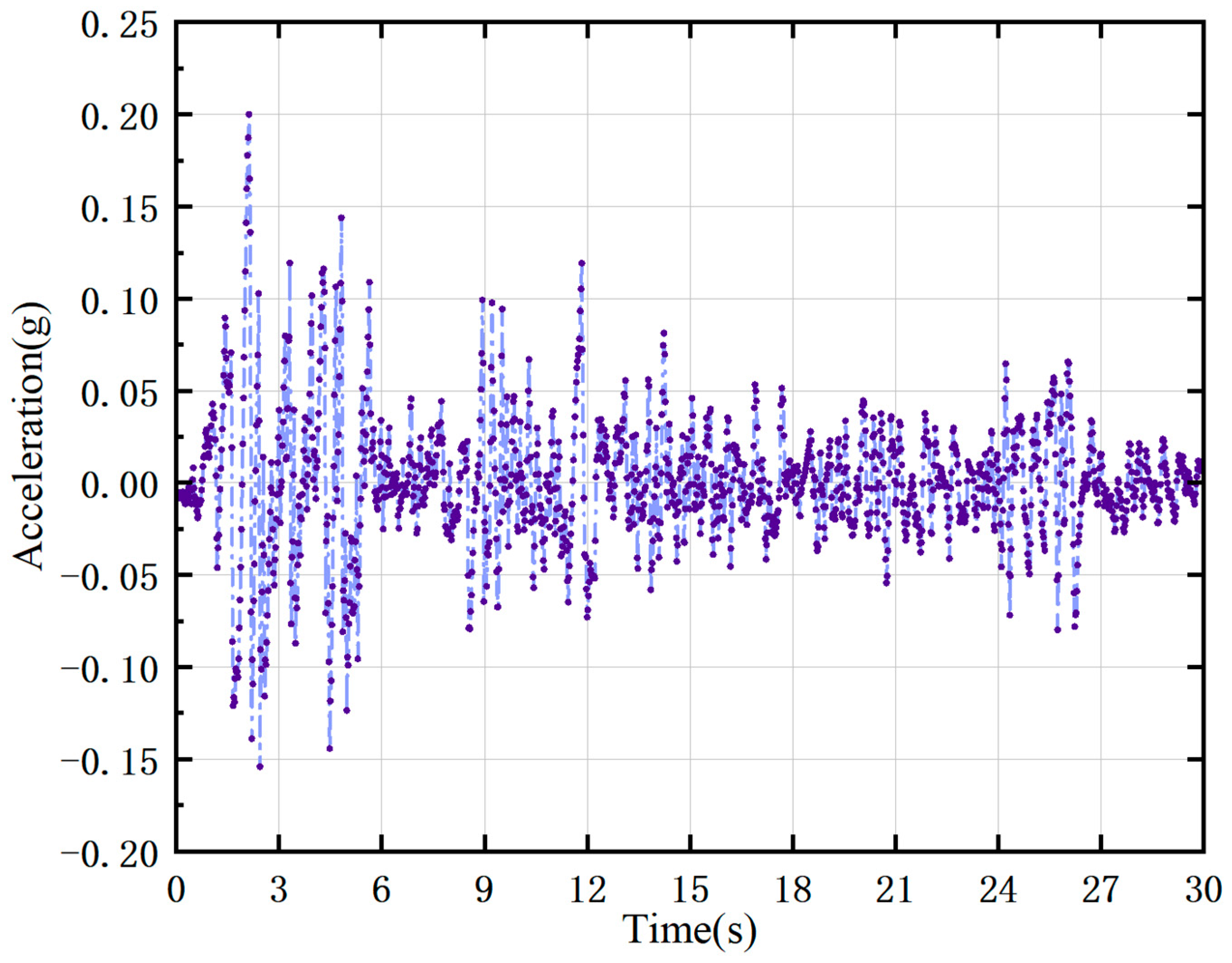 Buildings 15 03695 g002 Buildings 15 03695 g002