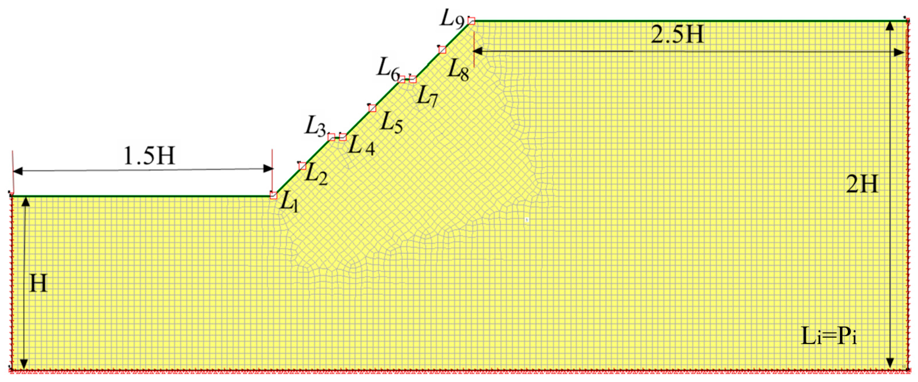 Buildings 15 03695 g003 Buildings 15 03695 g003