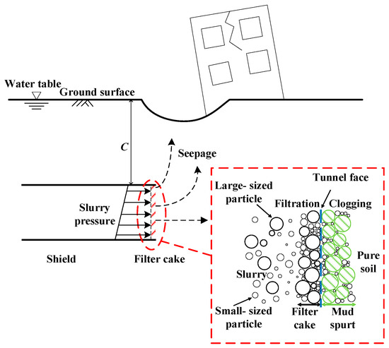 【n】 Airbus Beluga 1 Commercial Aircraft 