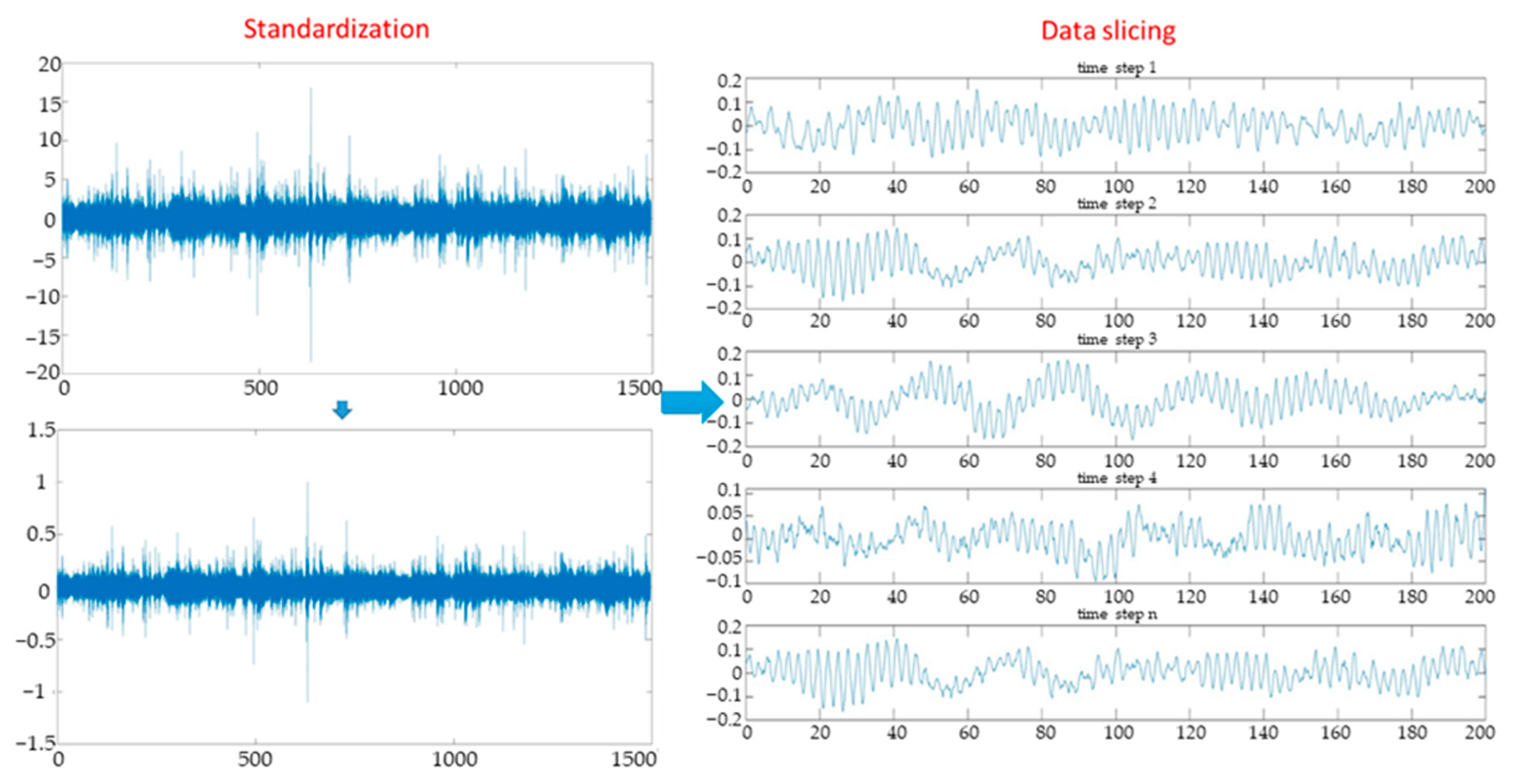 Buildings 15 03702 g001