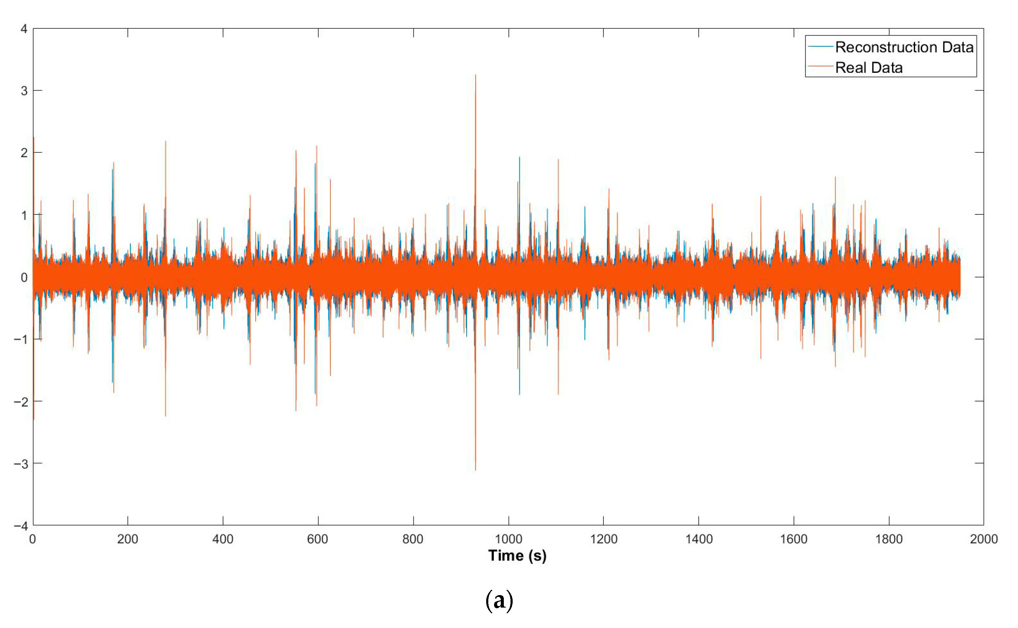 Buildings 15 03702 g011a