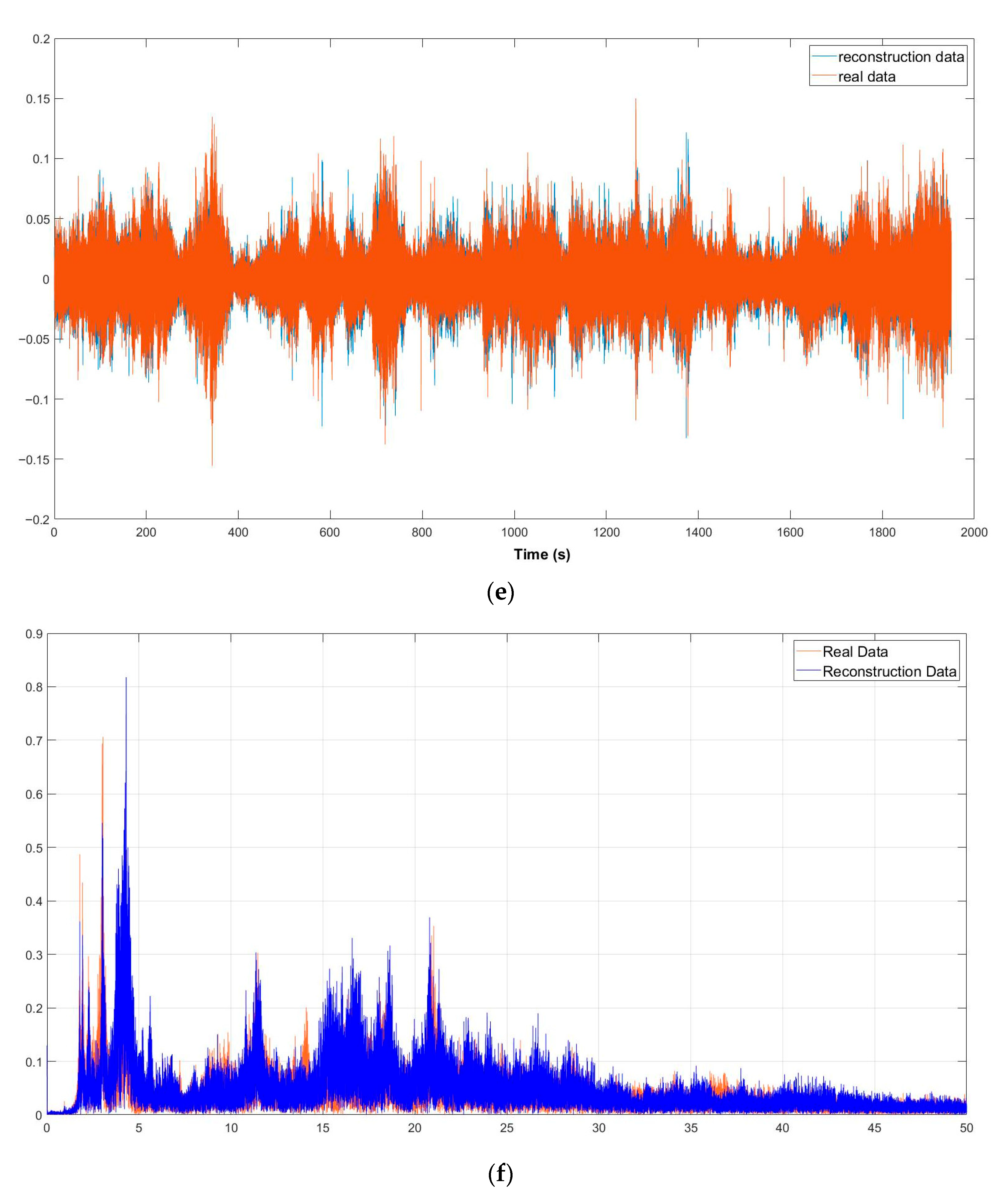 Buildings 15 03702 g011c