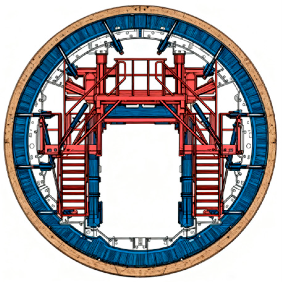 Buildings 15 03704 g005