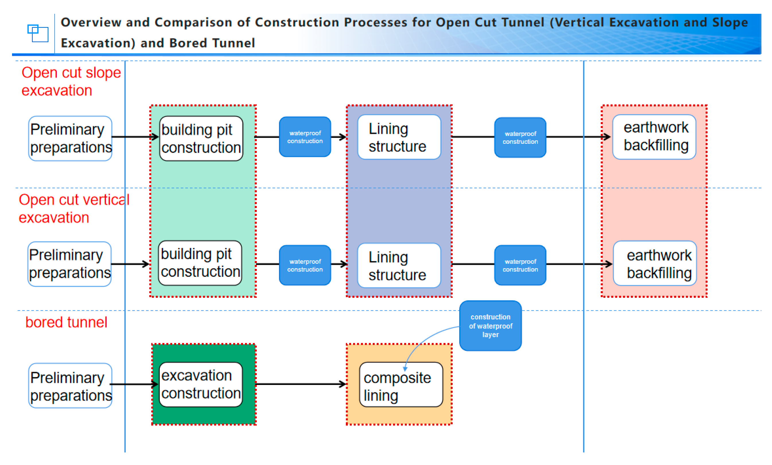Buildings 15 03704 g006
