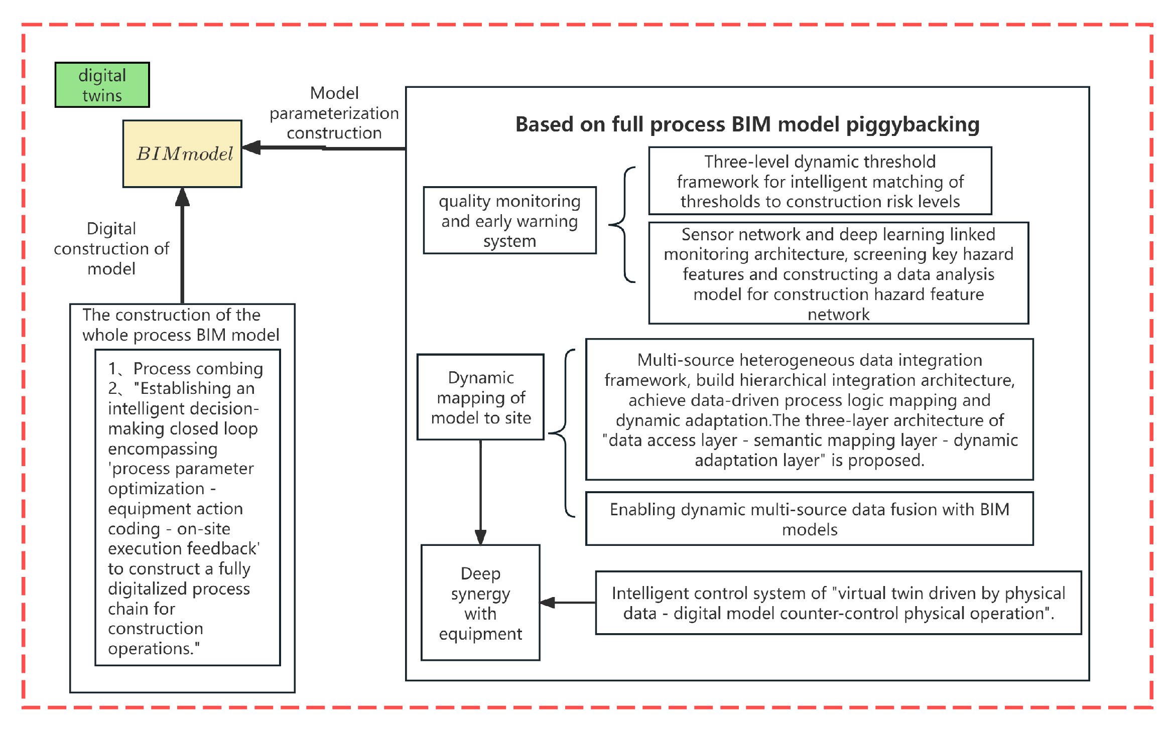 Buildings 15 03704 g008