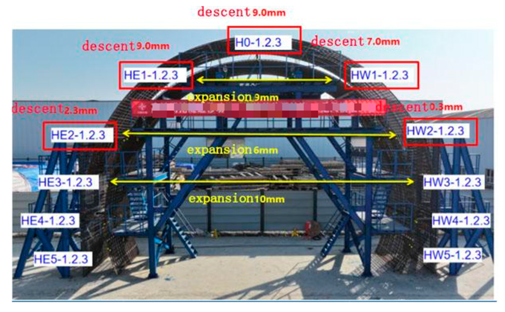 Buildings 15 03704 g018