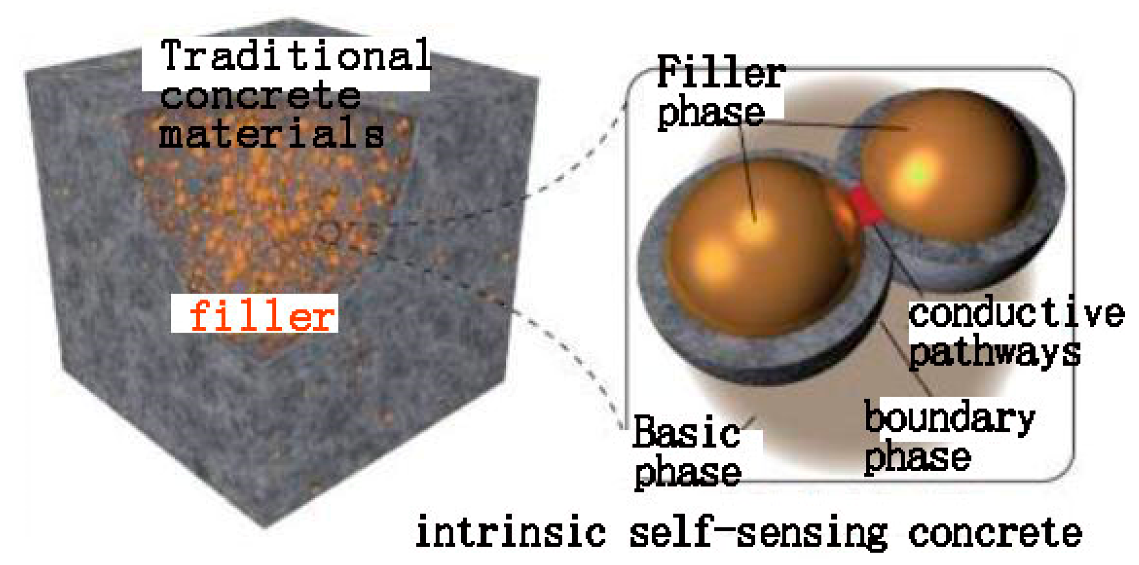 Buildings 15 03704 g026