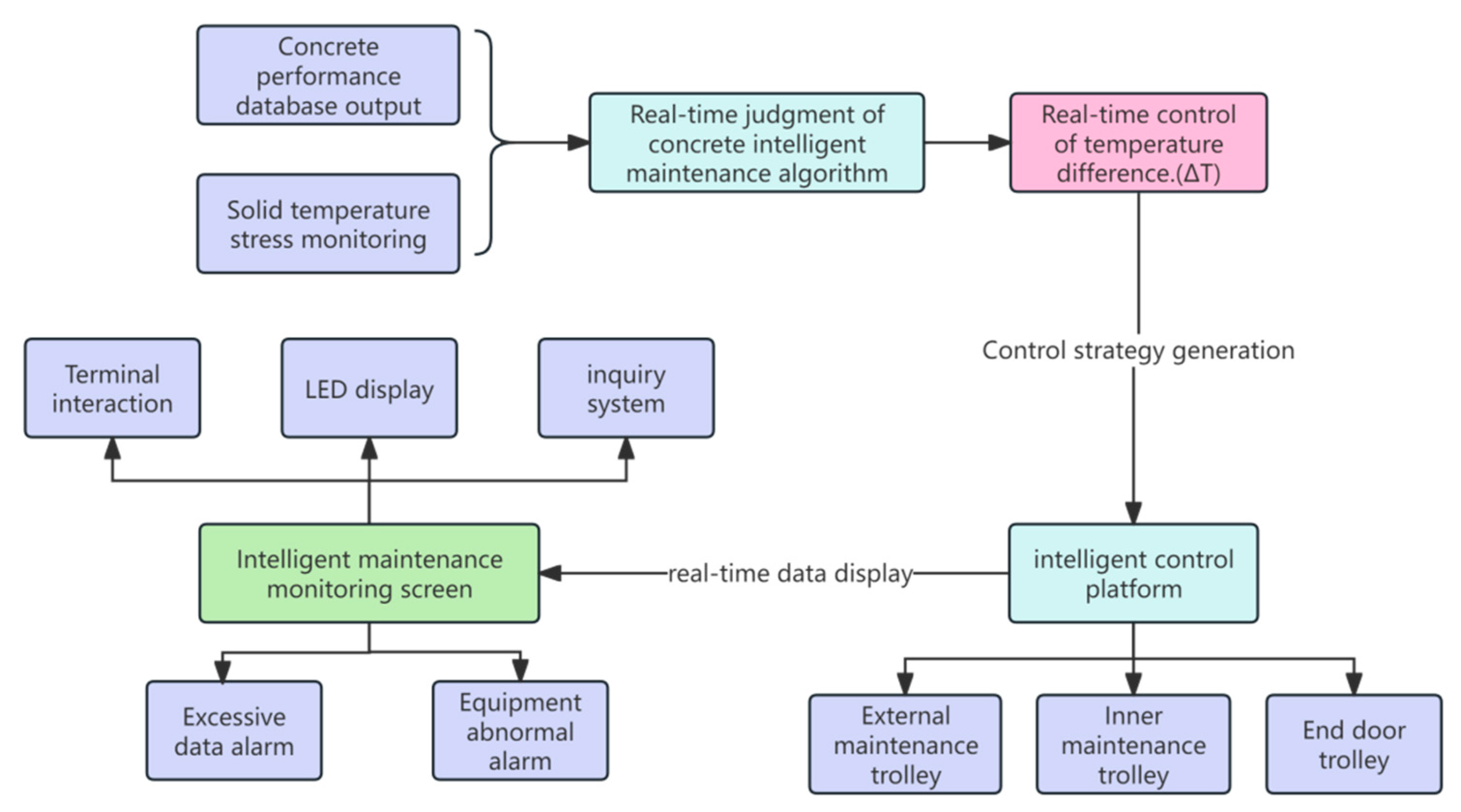Buildings 15 03704 g027