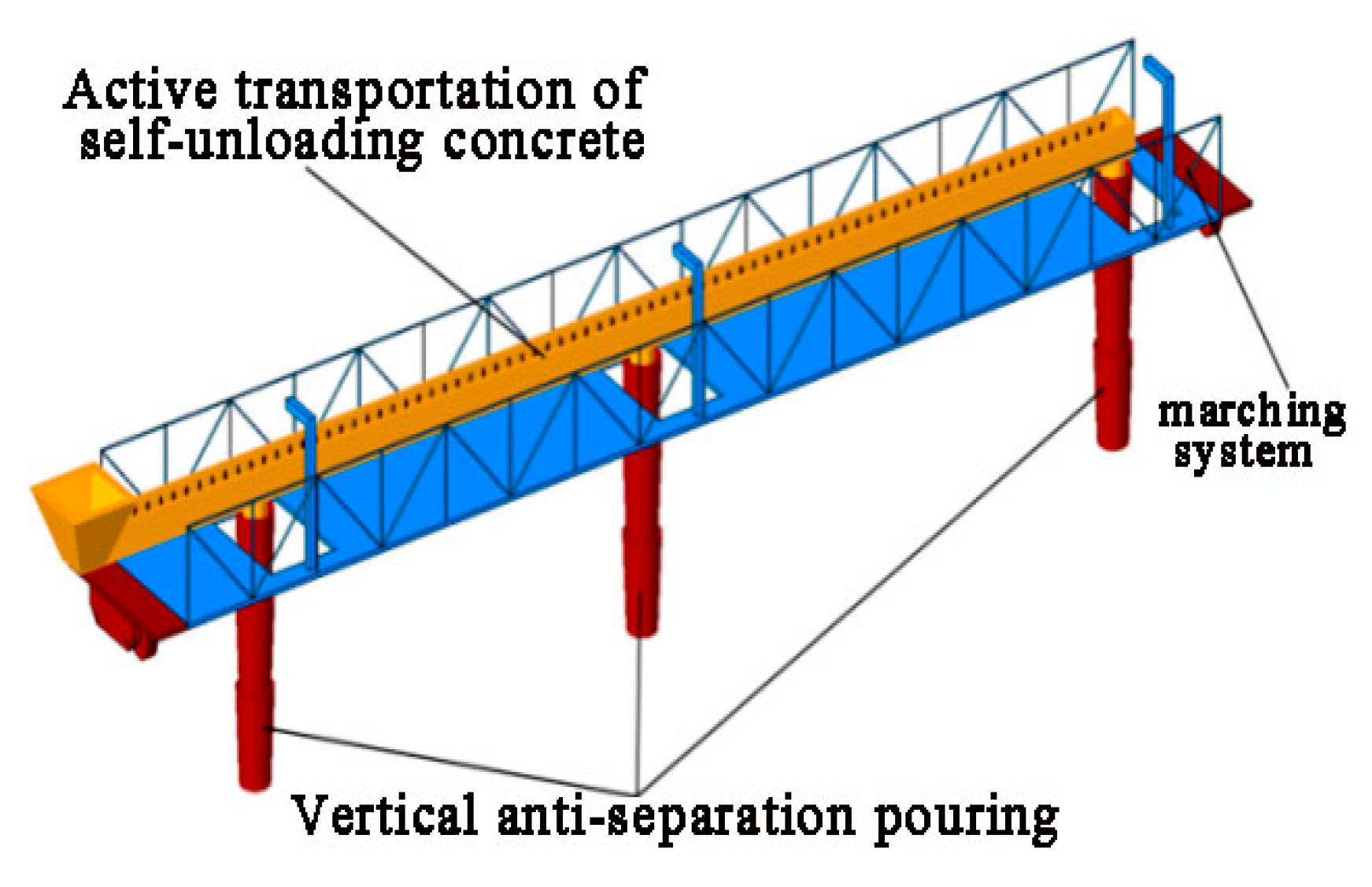 Buildings 15 03704 g038