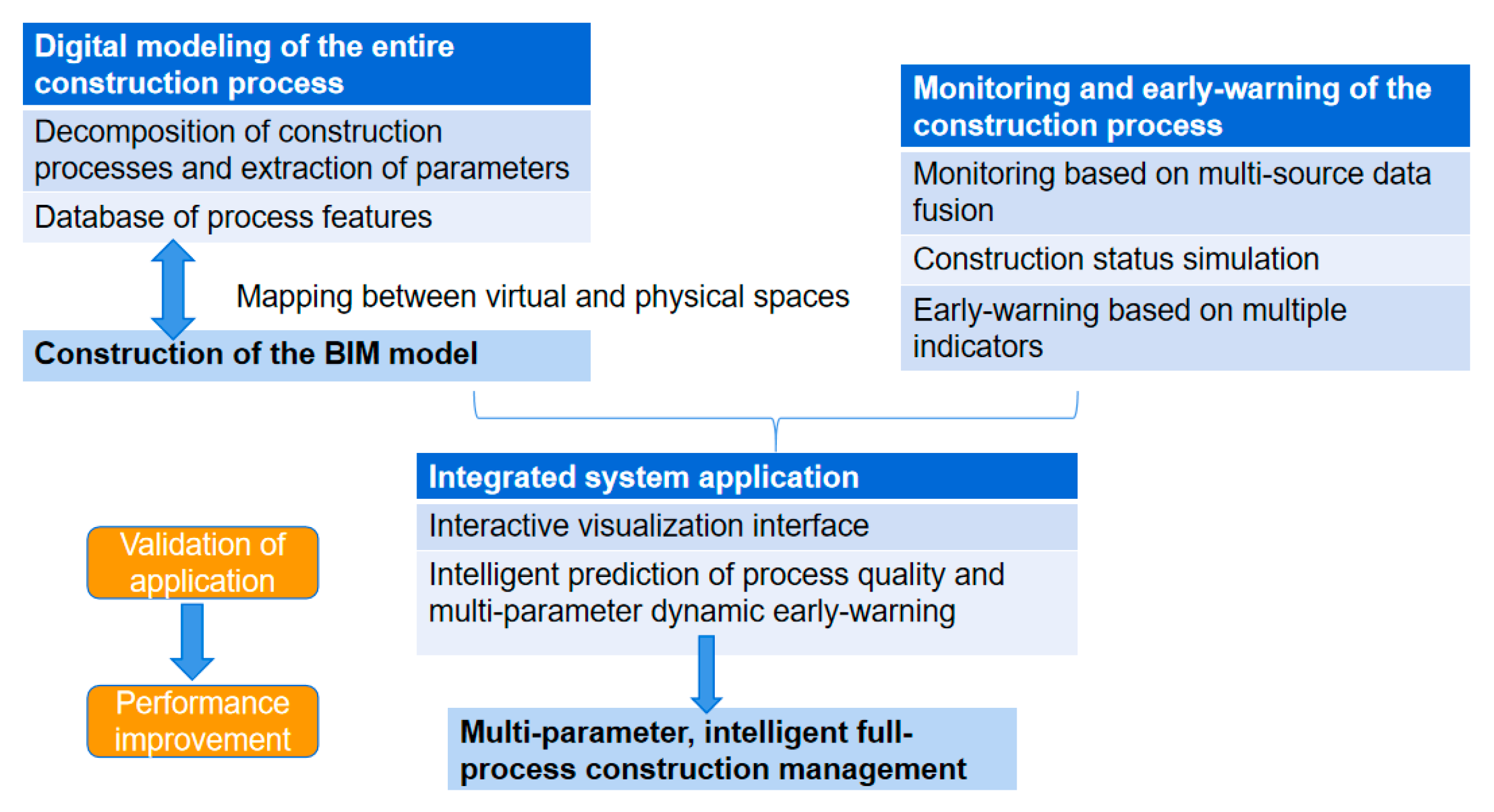 Buildings 15 03704 g051