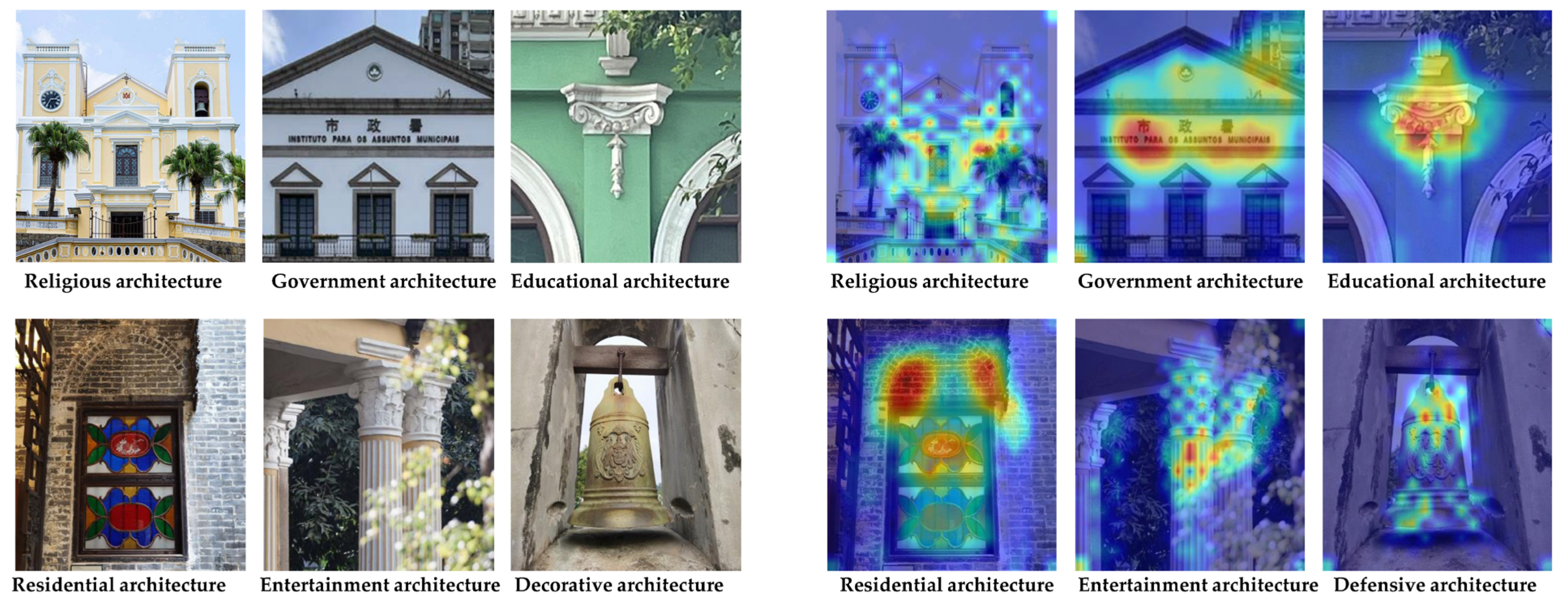 Buildings 15 03705 g008