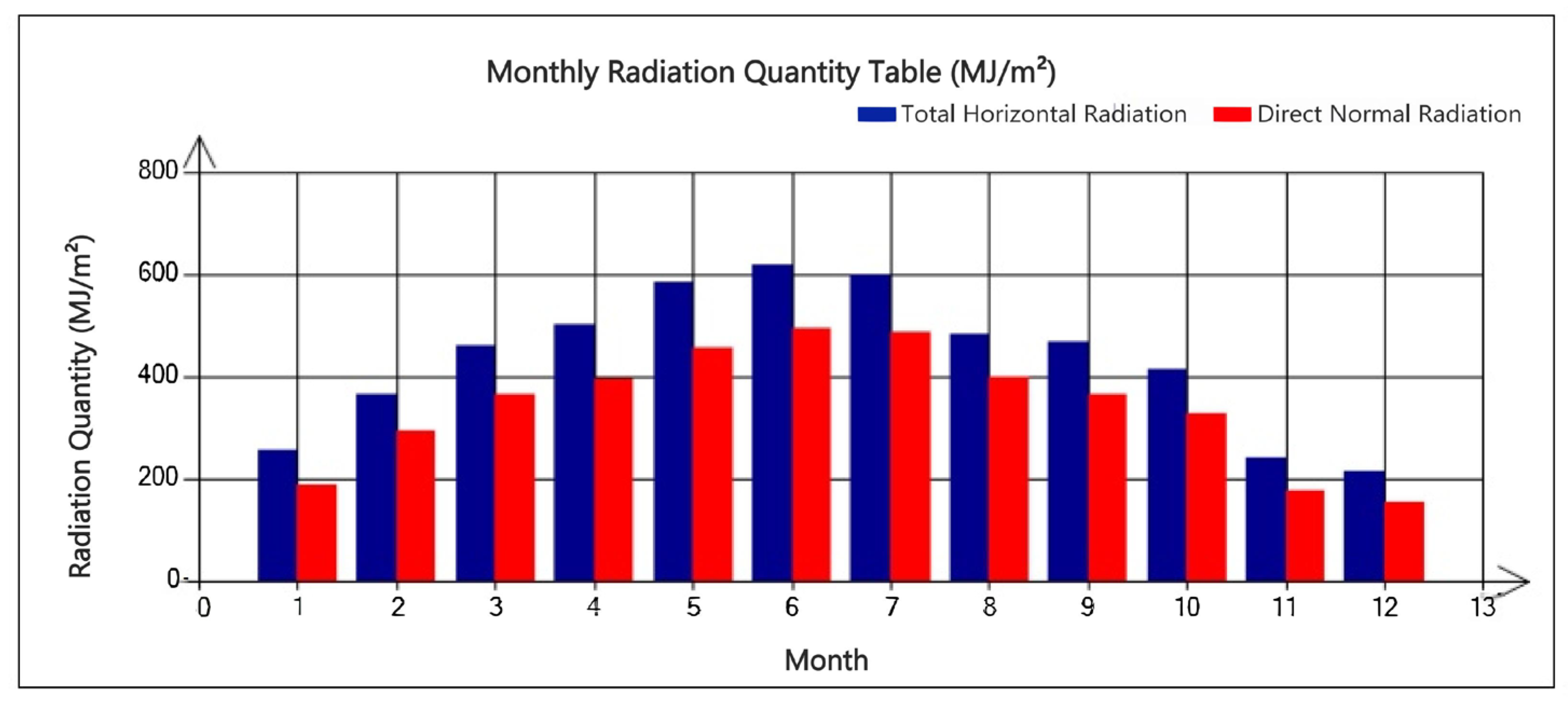 Buildings 15 03706 g004