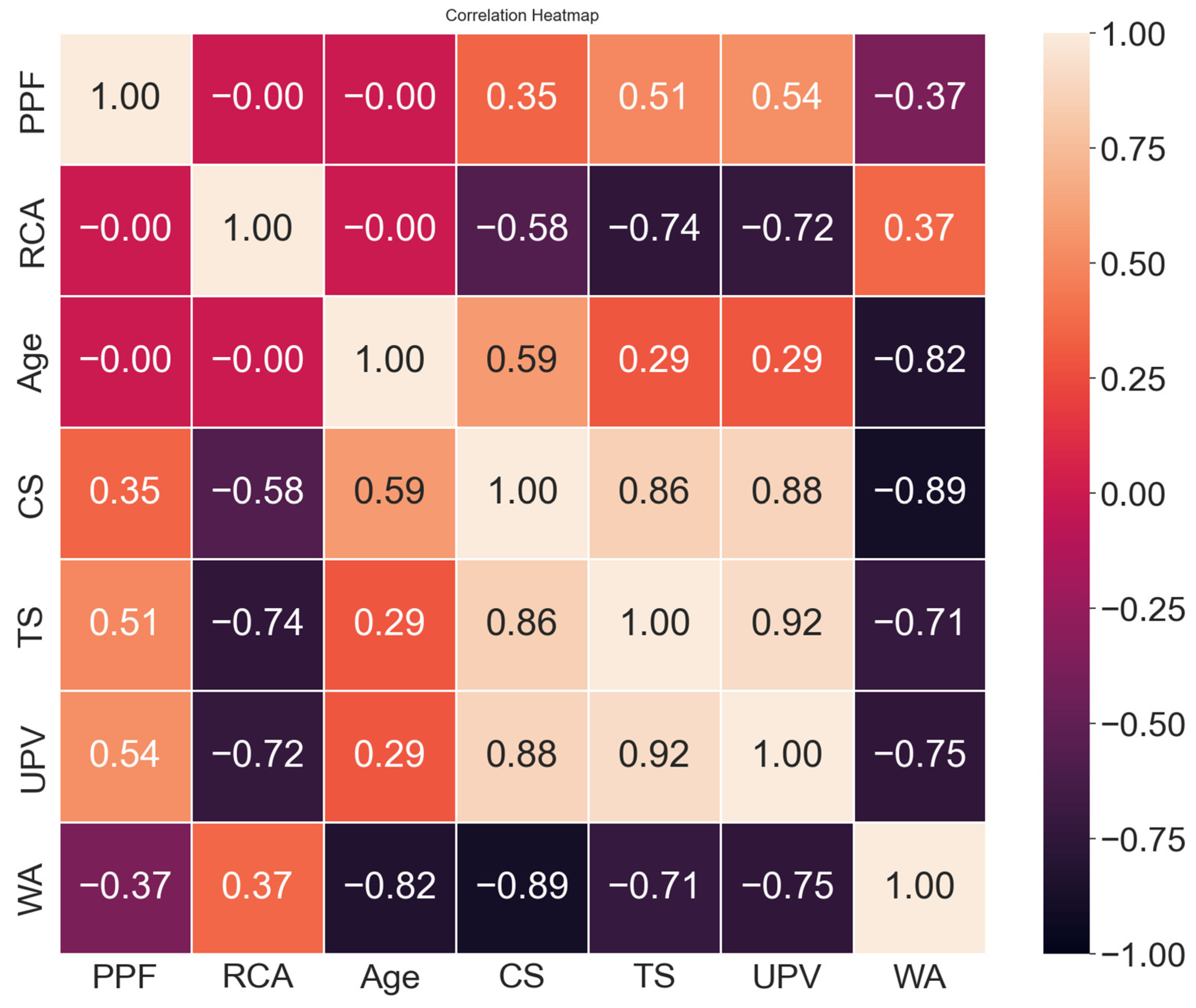 Buildings 15 03709 g002 Buildings 15 03709 g002