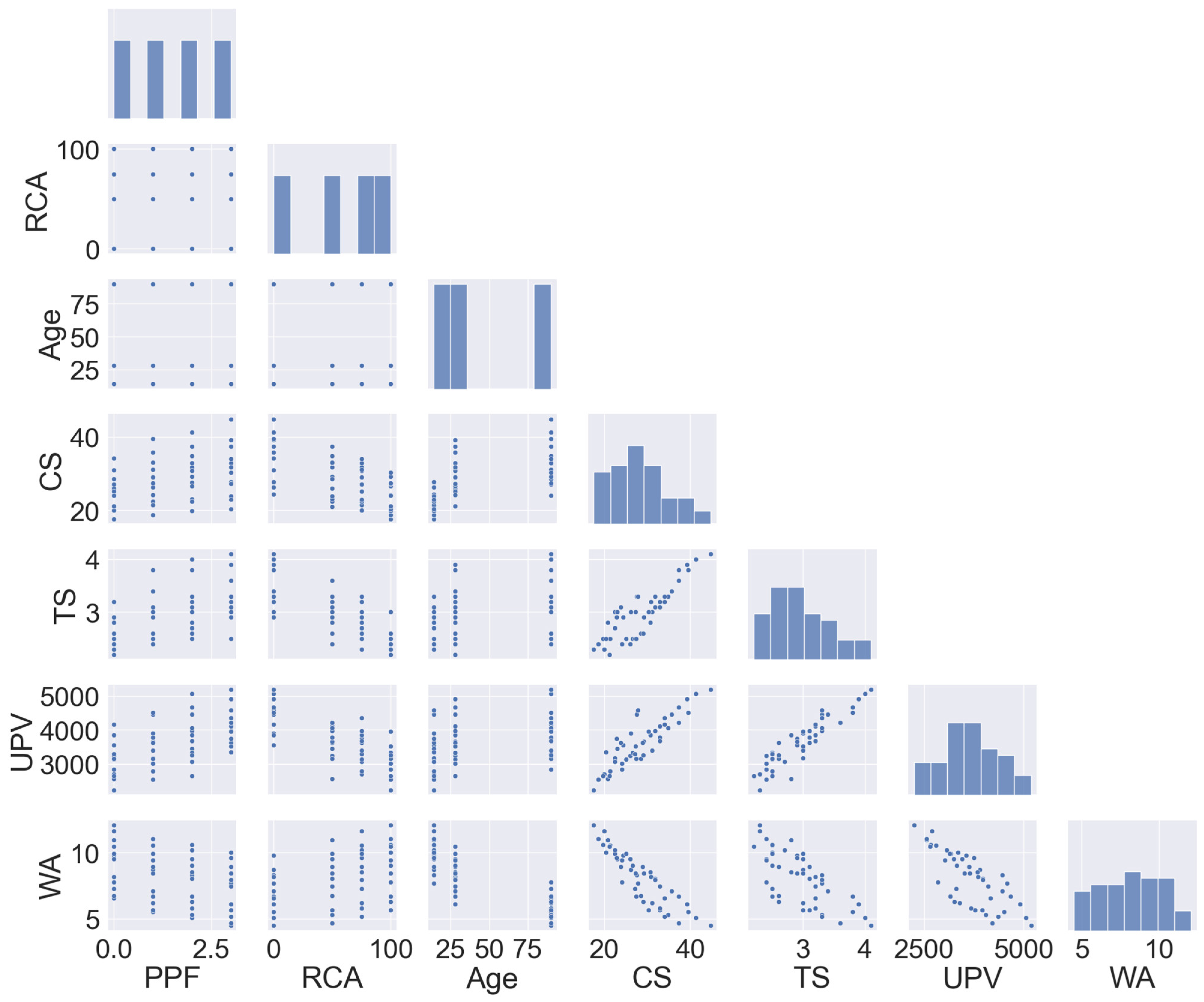 Buildings 15 03709 g003 Buildings 15 03709 g003