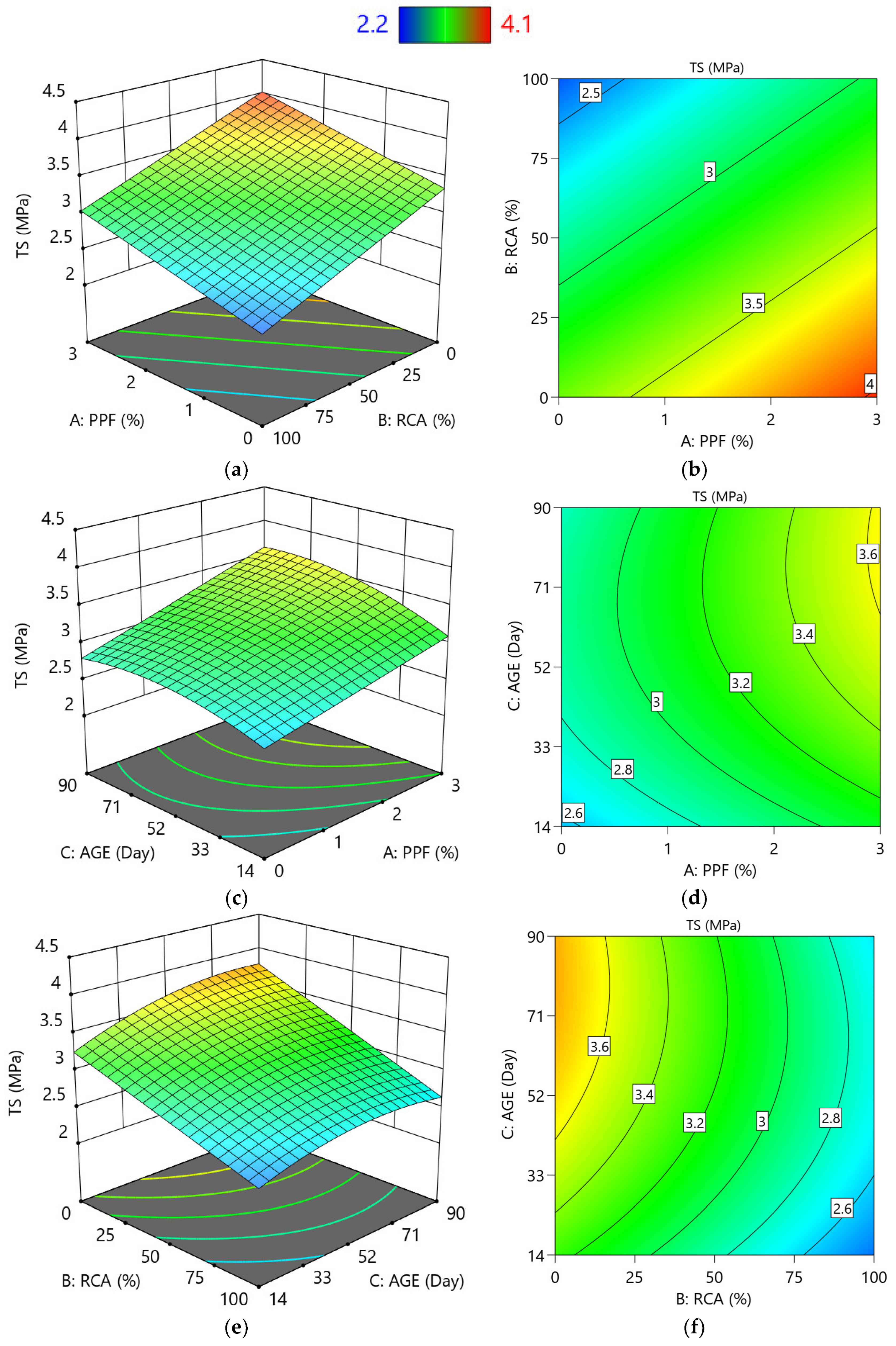Buildings 15 03709 g008 Buildings 15 03709 g008