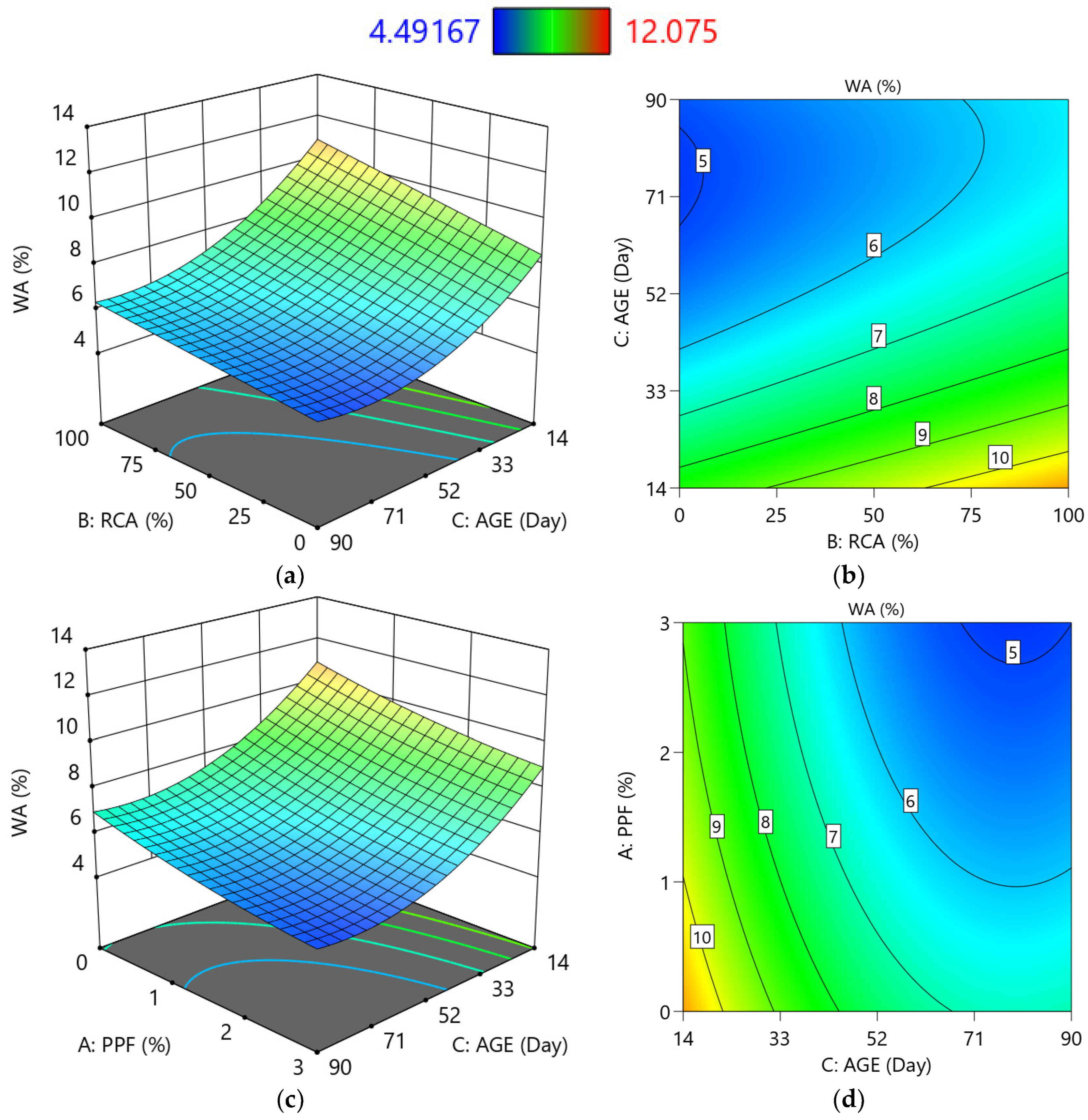 Buildings 15 03709 g010 Buildings 15 03709 g010