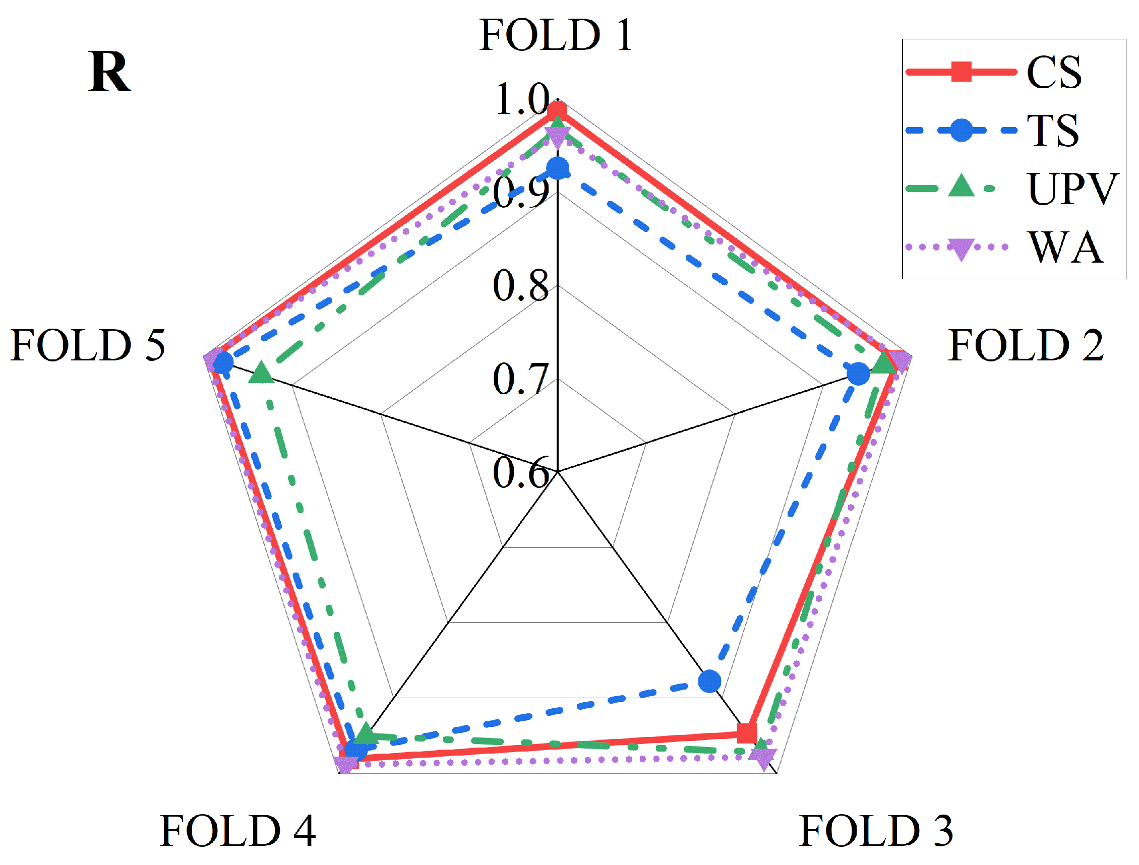 Buildings 15 03709 g013 Buildings 15 03709 g013