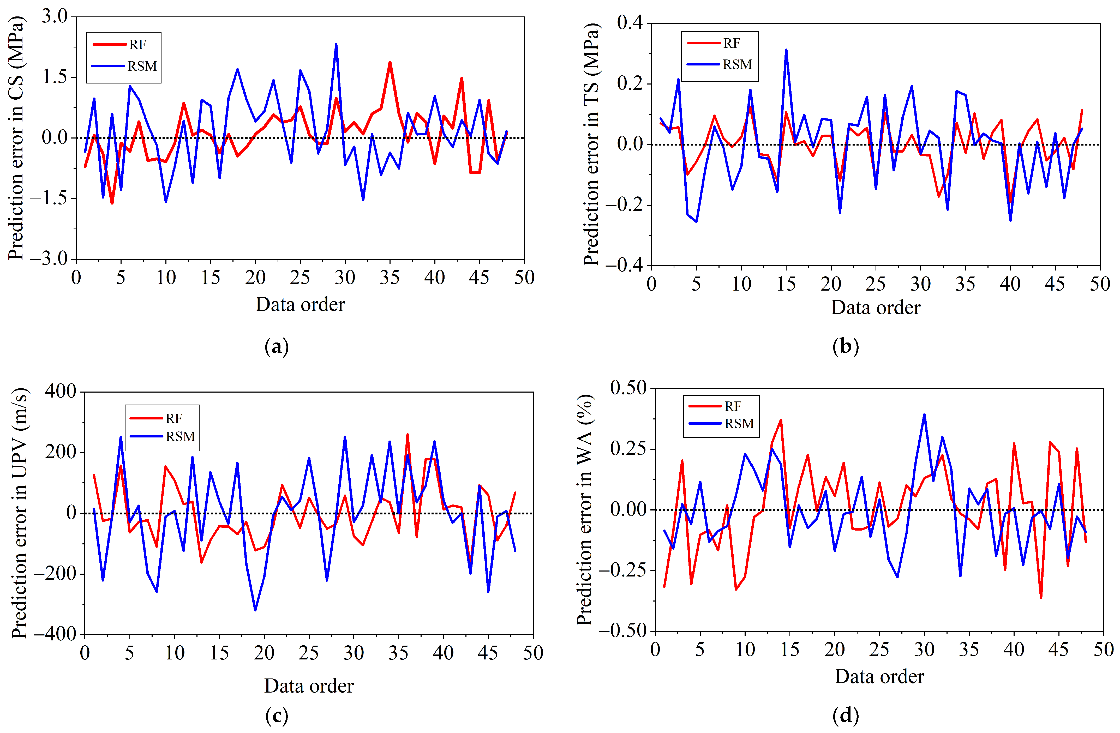 Buildings 15 03709 g024 Buildings 15 03709 g024