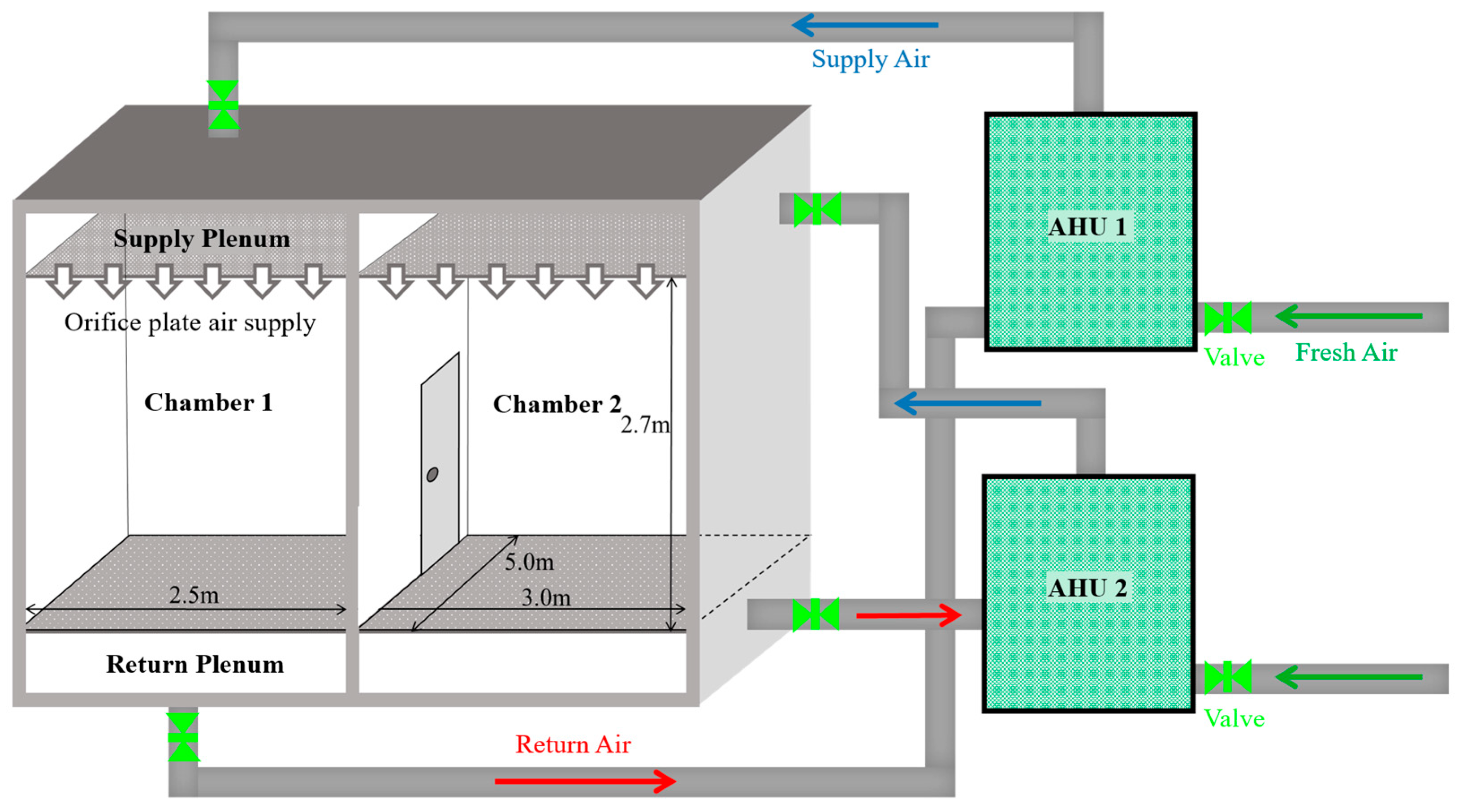 Buildings 15 03711 g001 Buildings 15 03711 g001