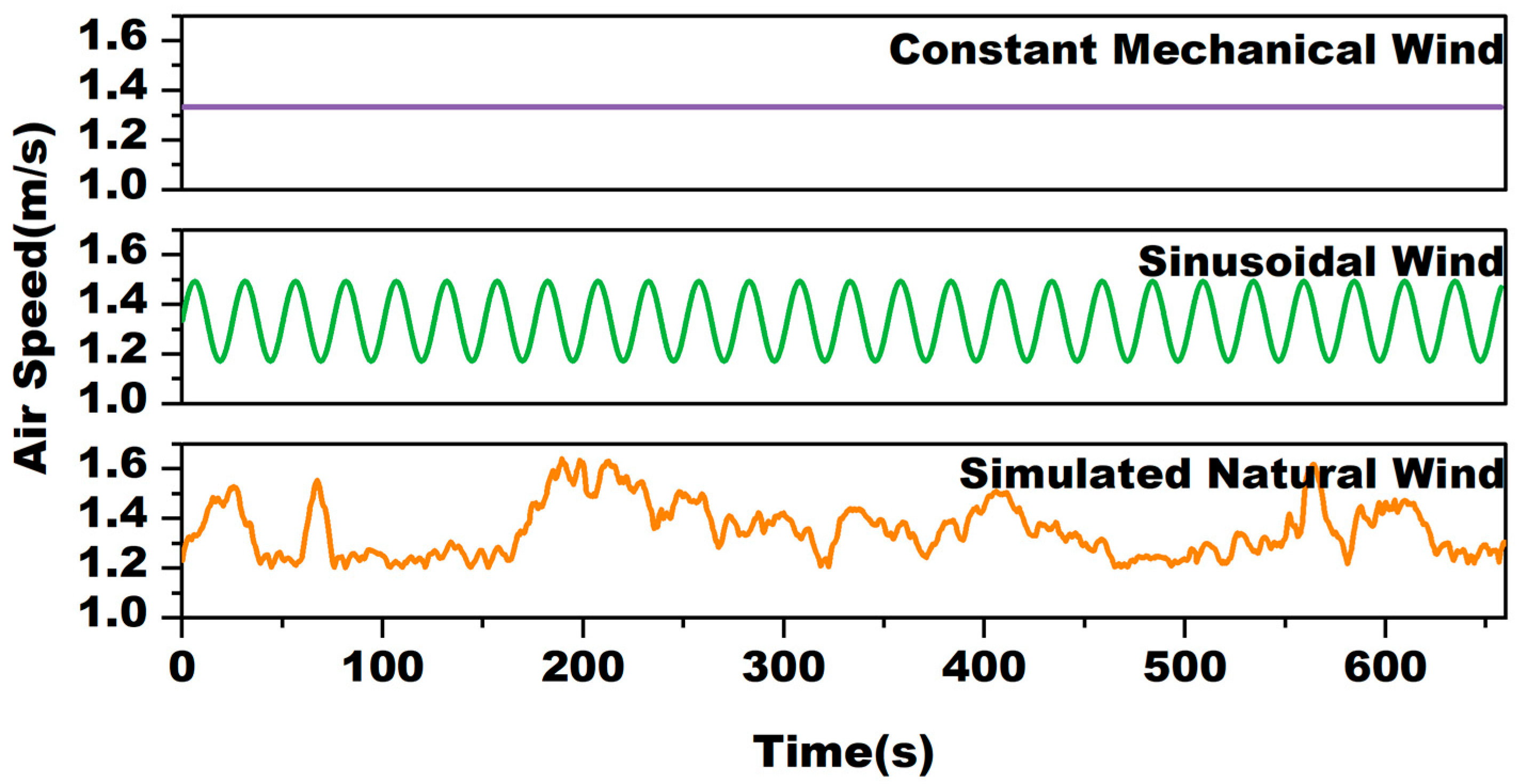 Buildings 15 03711 g003 Buildings 15 03711 g003