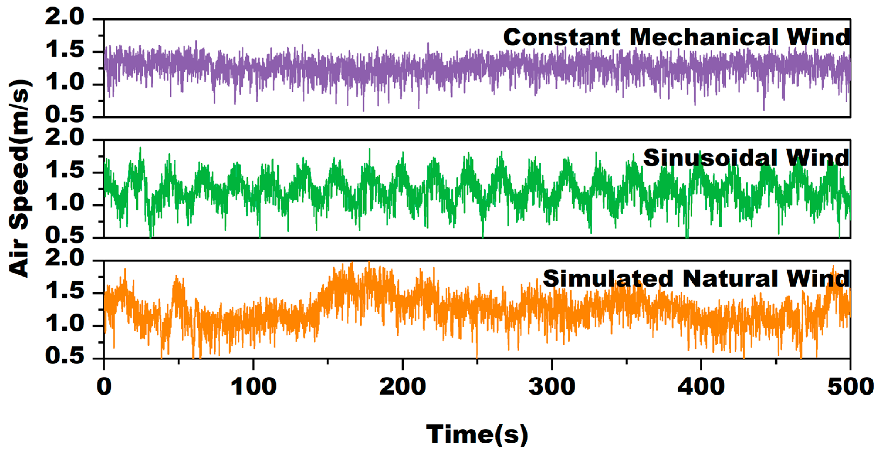 Buildings 15 03711 g004 Buildings 15 03711 g004