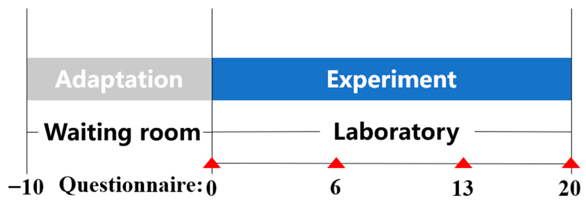 Buildings 15 03711 g005 Buildings 15 03711 g005