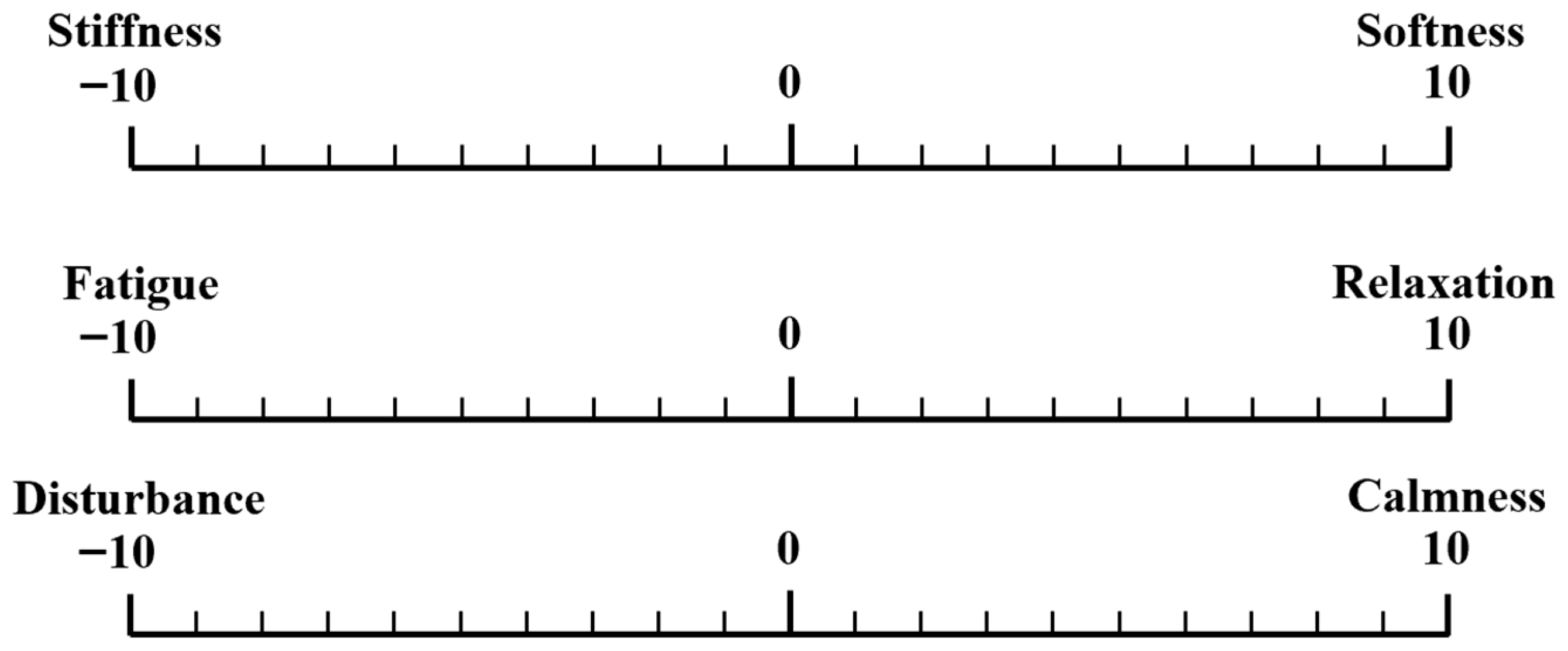 Buildings 15 03711 g006 Buildings 15 03711 g006