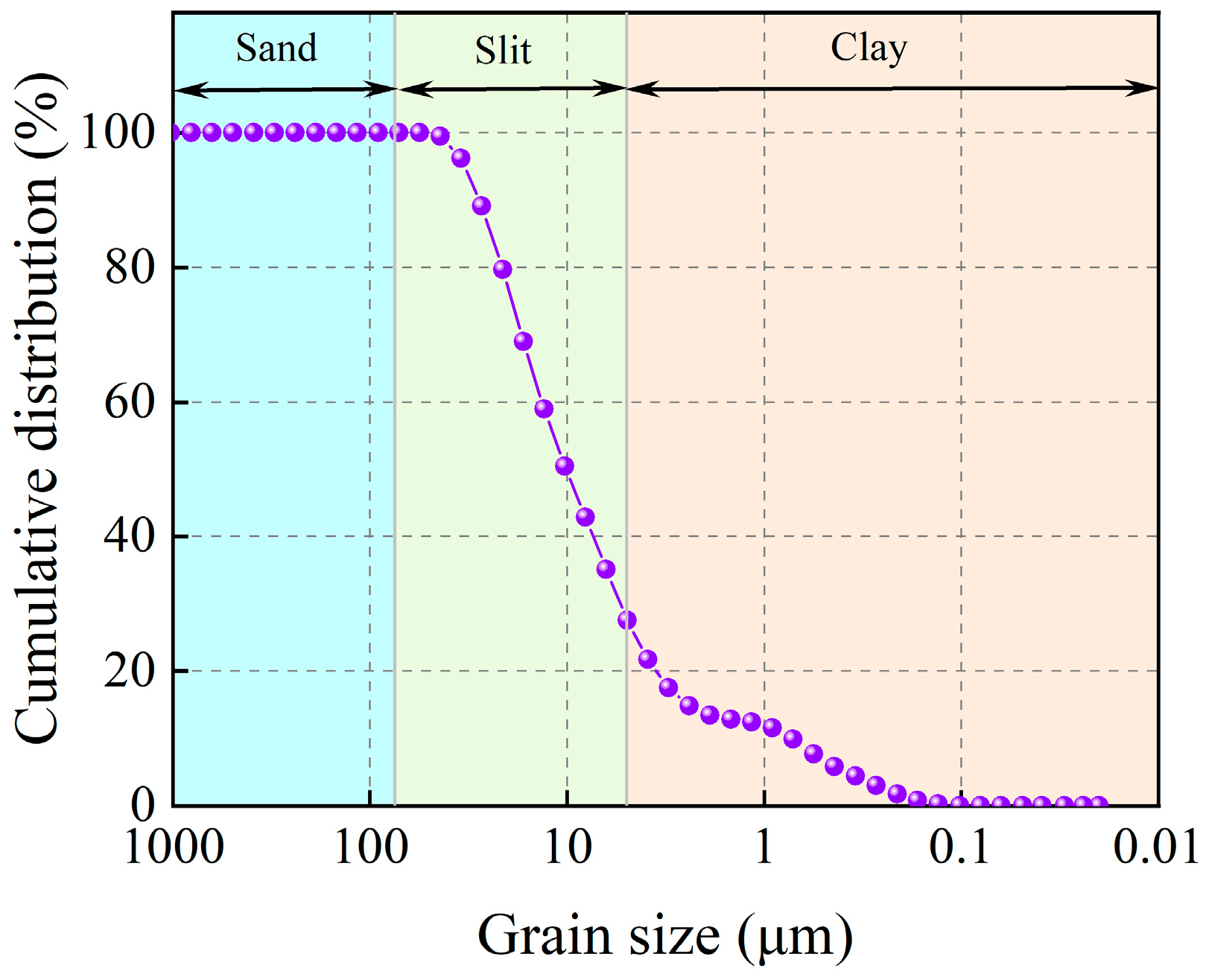 Buildings 15 03714 g002