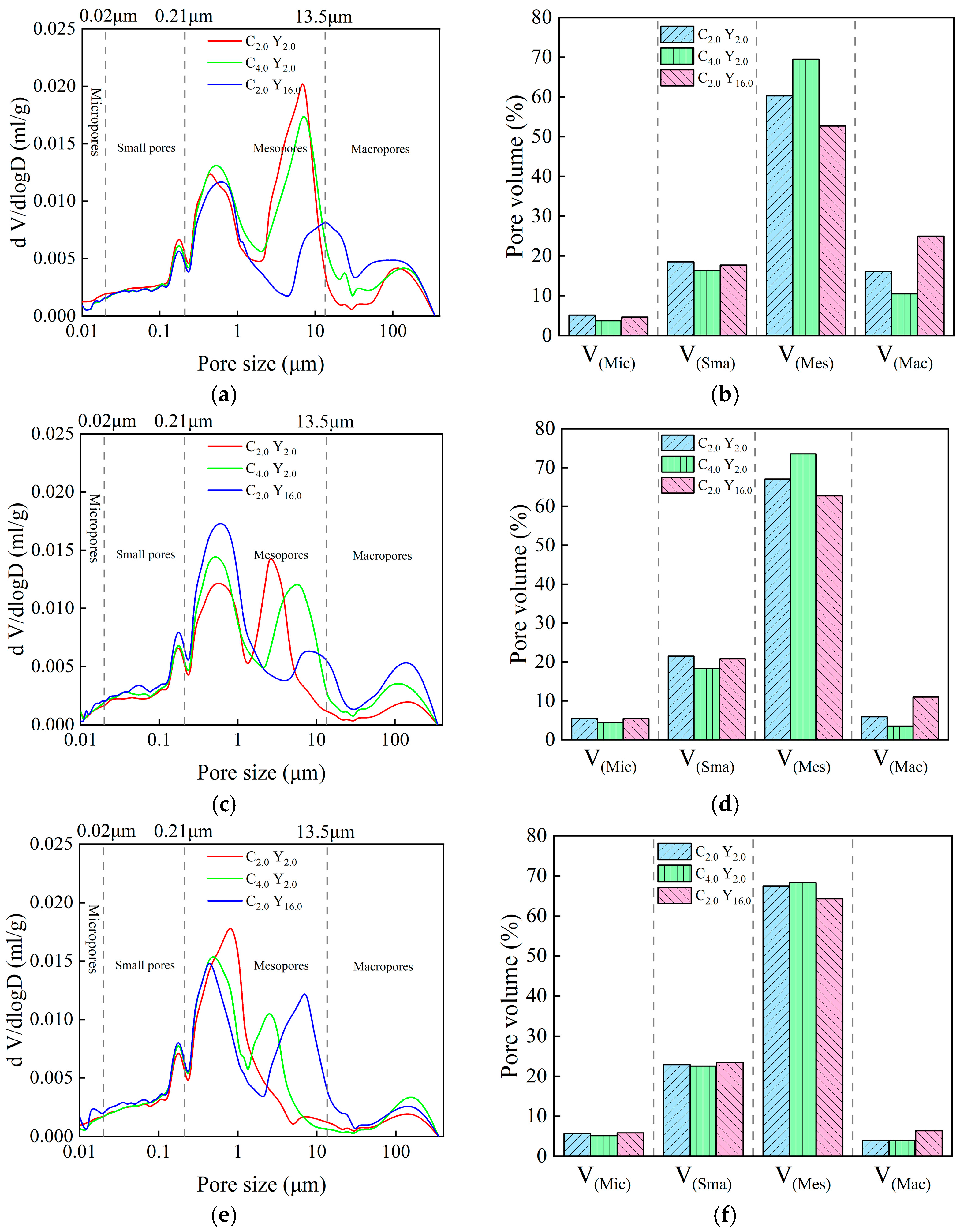 Buildings 15 03714 g009
