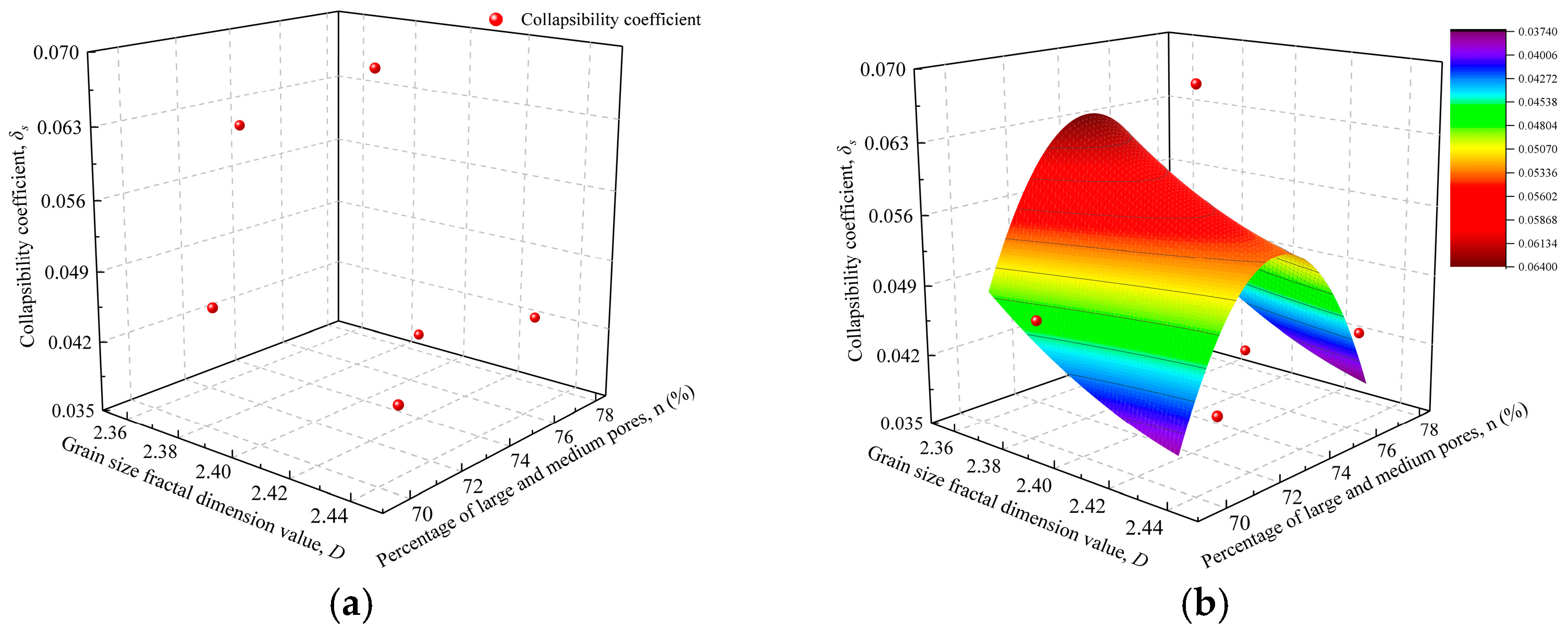 Buildings 15 03714 g011