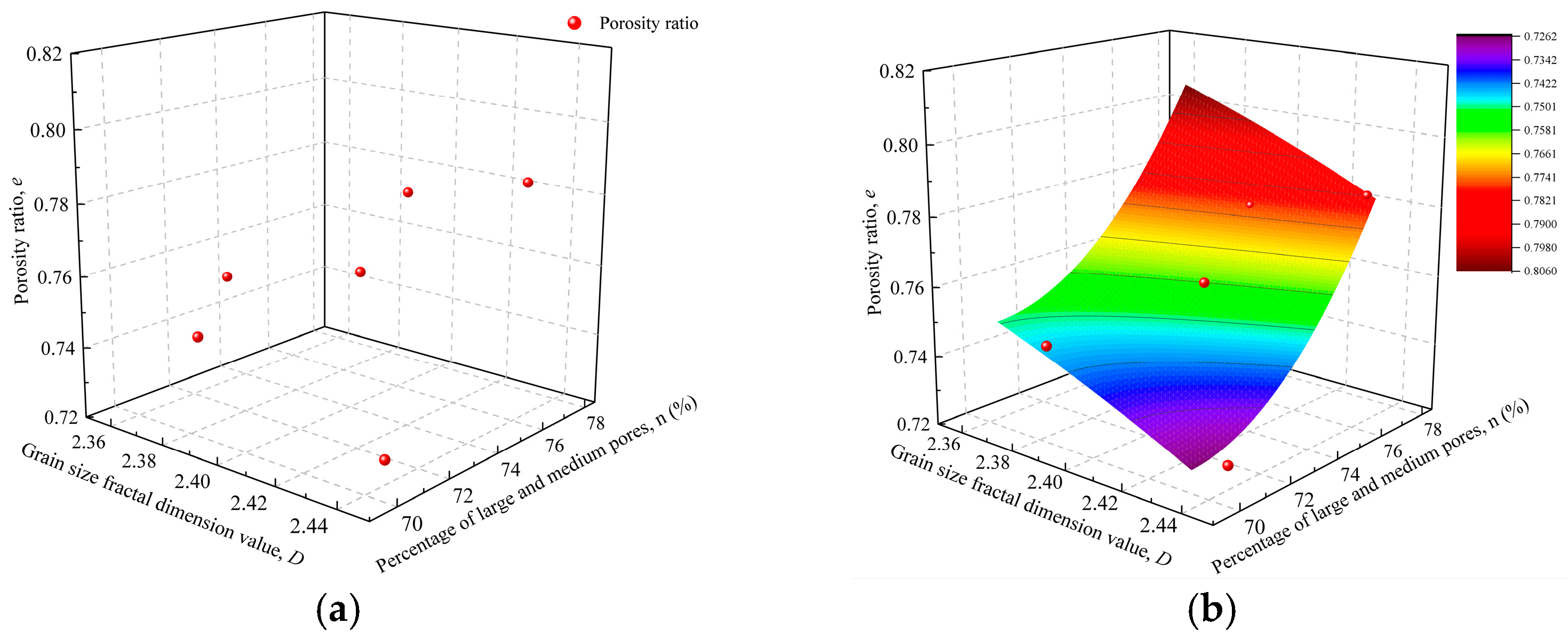 Buildings 15 03714 g012