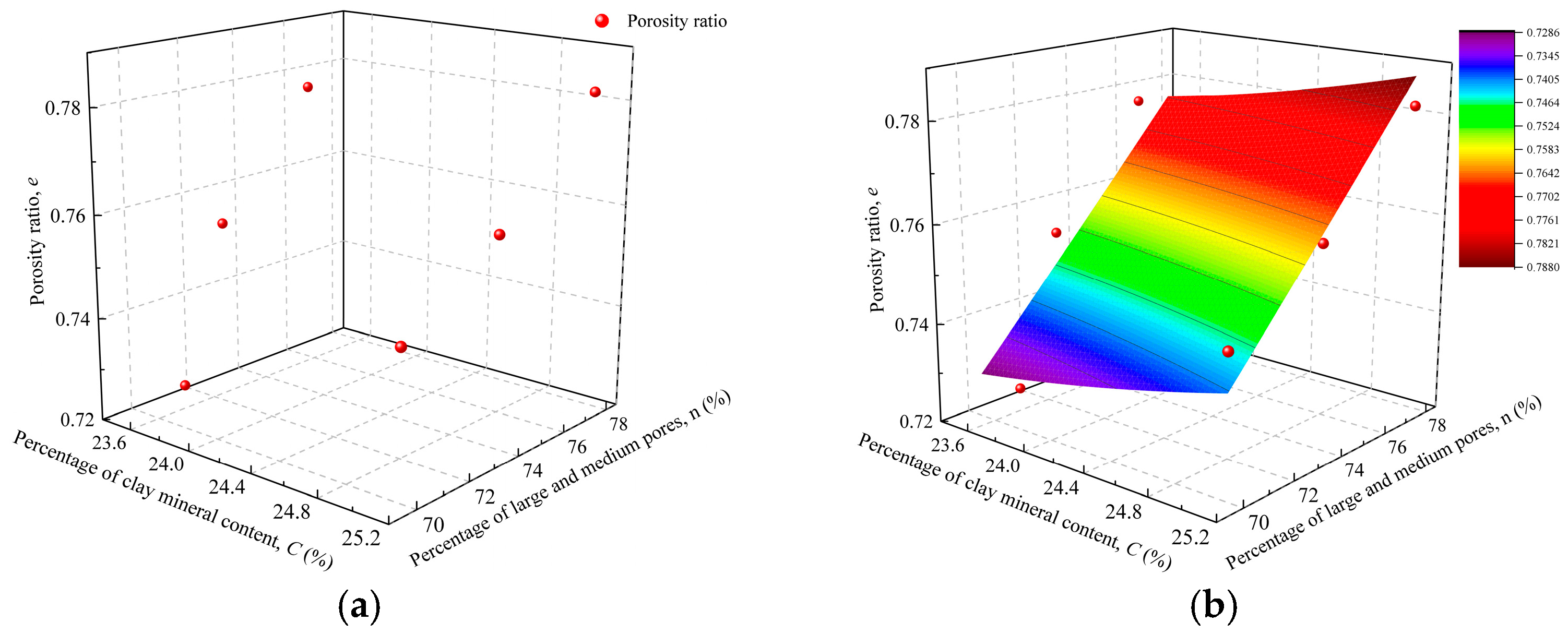 Buildings 15 03714 g014