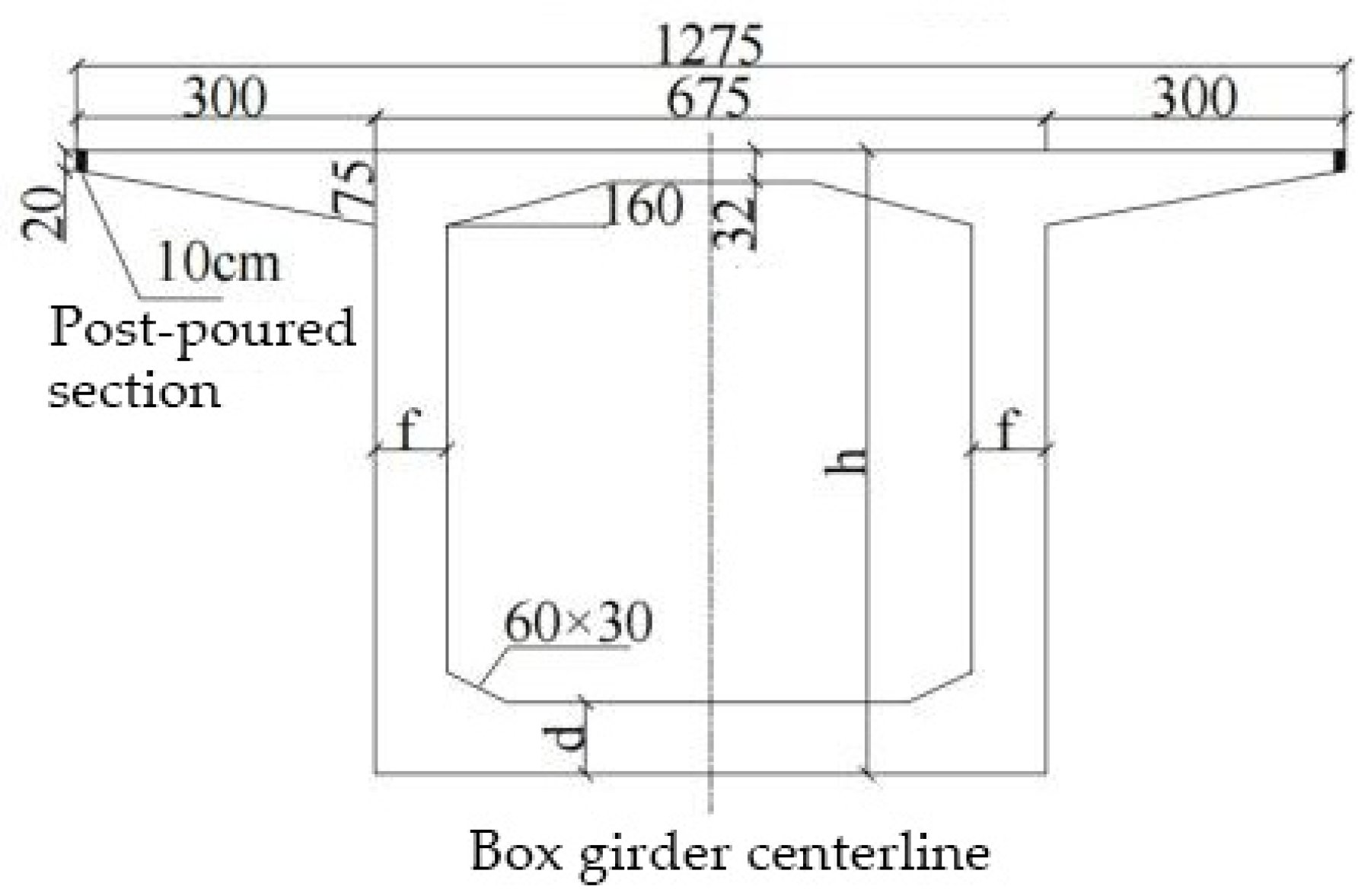 Buildings 15 03715 g004