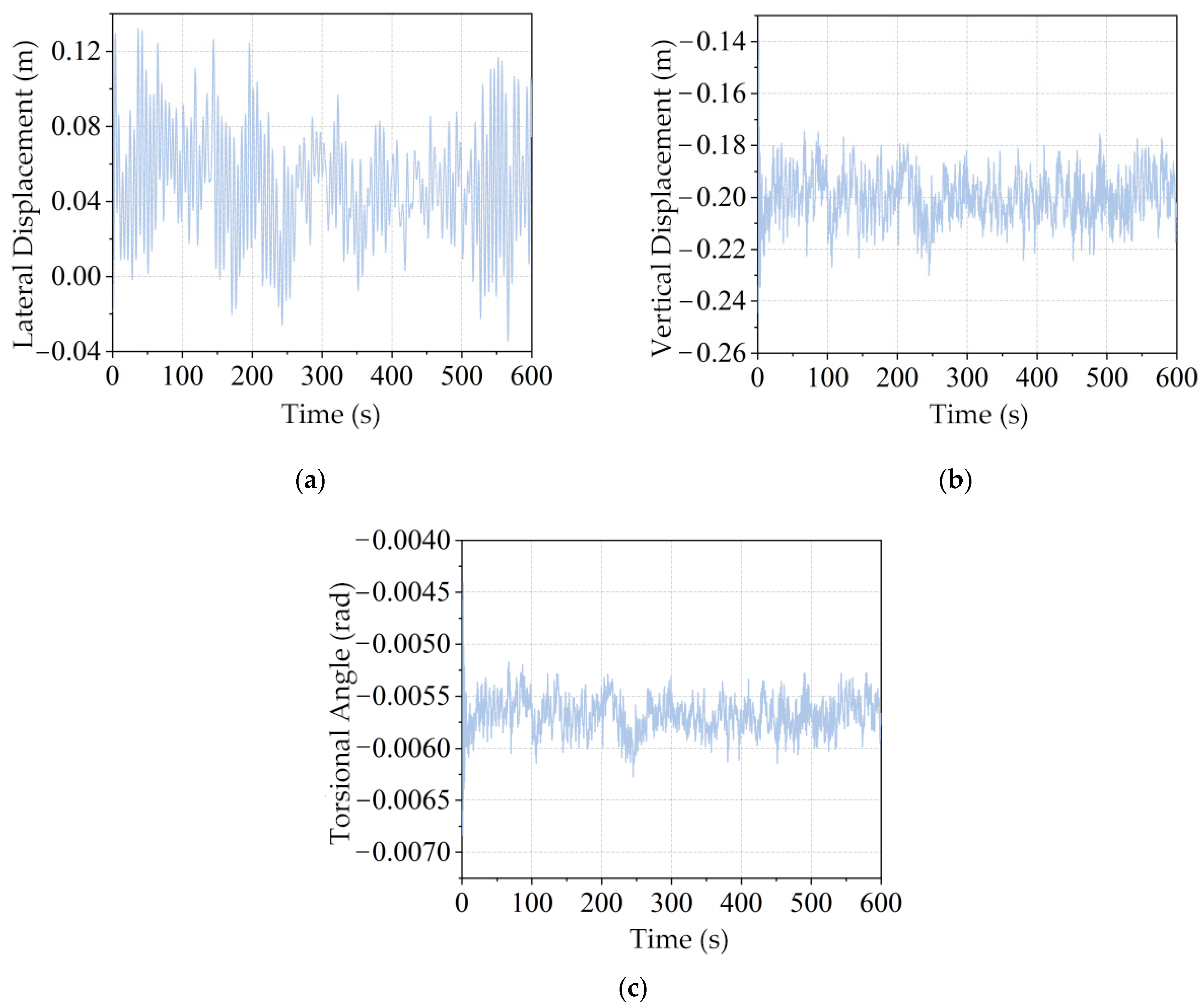Buildings 15 03715 g026