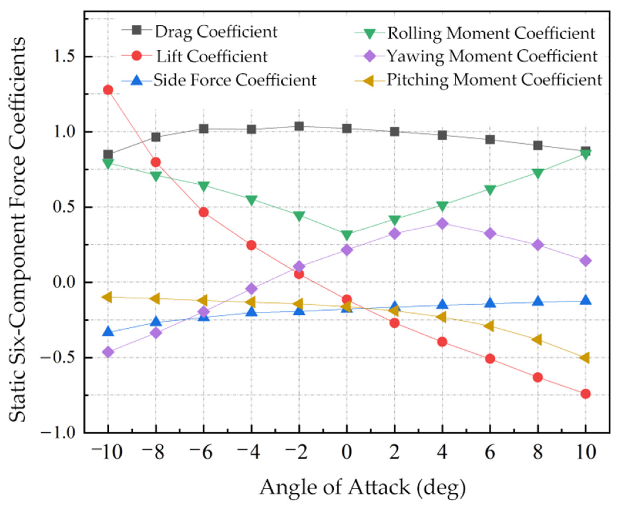 Buildings 15 03715 g028