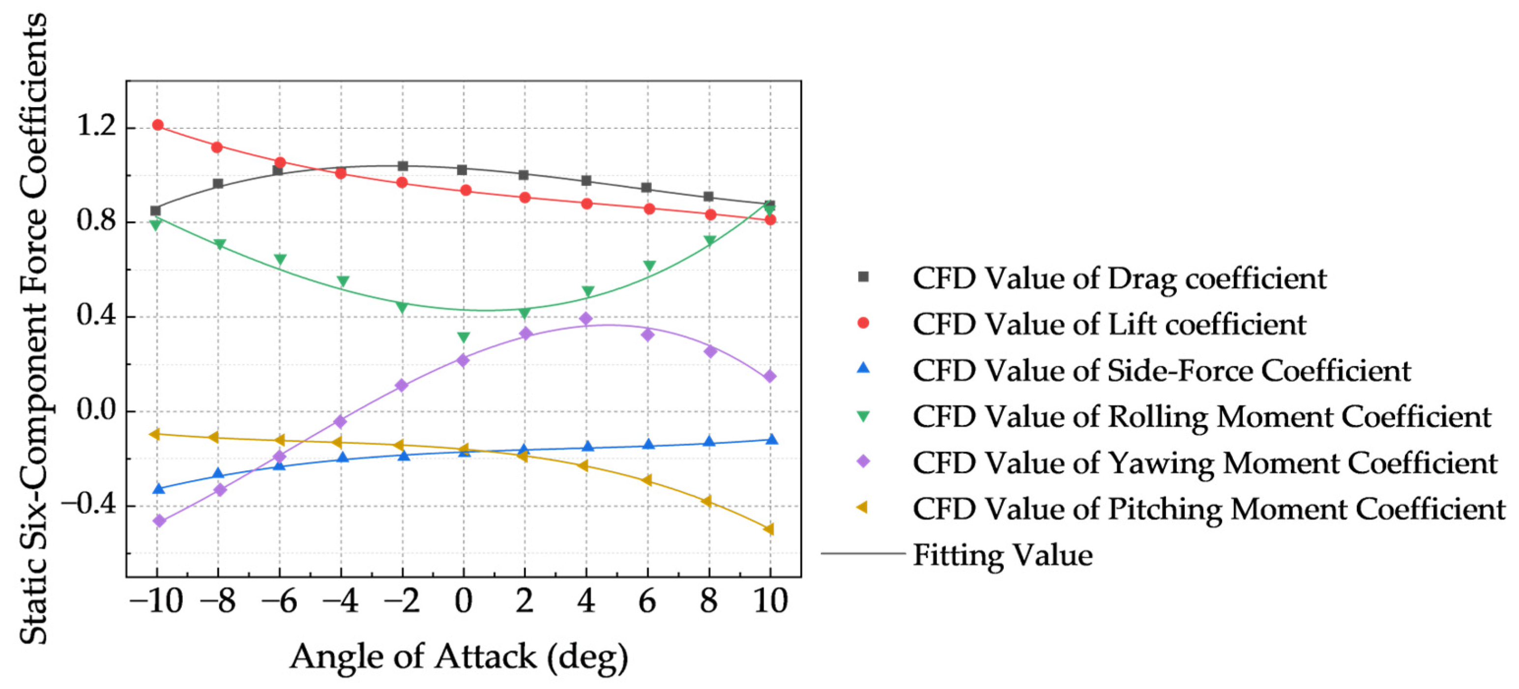 Buildings 15 03715 g029